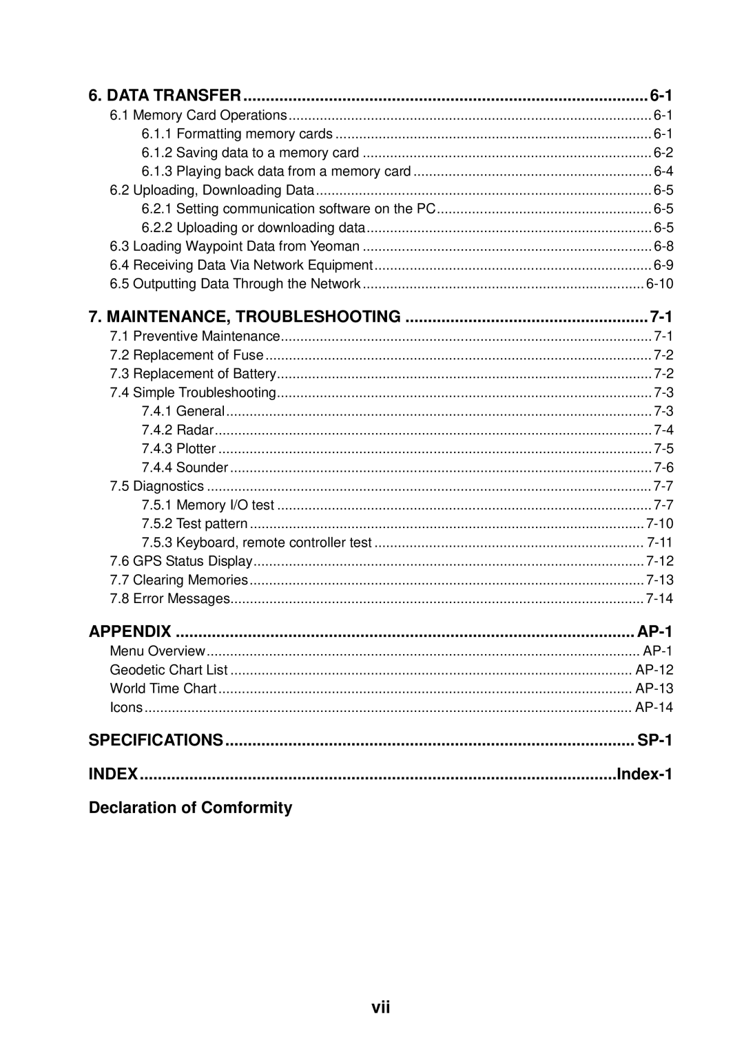 Furuno 1763C, 1753C, 1733C, 1723C, 1762C, 1722C, 1732C, 1752C, 1742C manual Vii, Data Transfer 