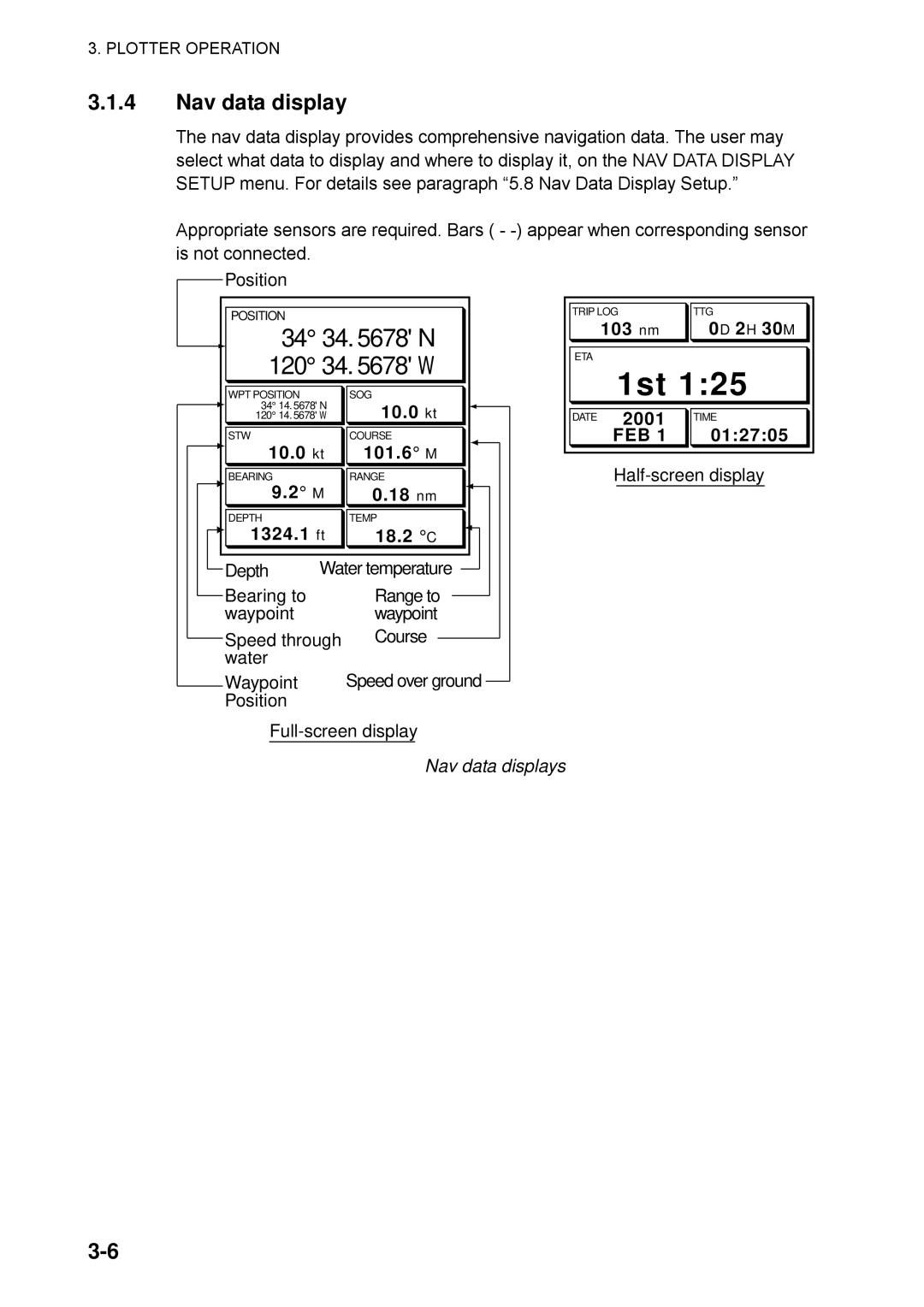 Furuno 1762C, 1753C, 1733C, 1723C, 1722C, 1763C, 1732C, 1752C, 1742C manual Nav data displays 