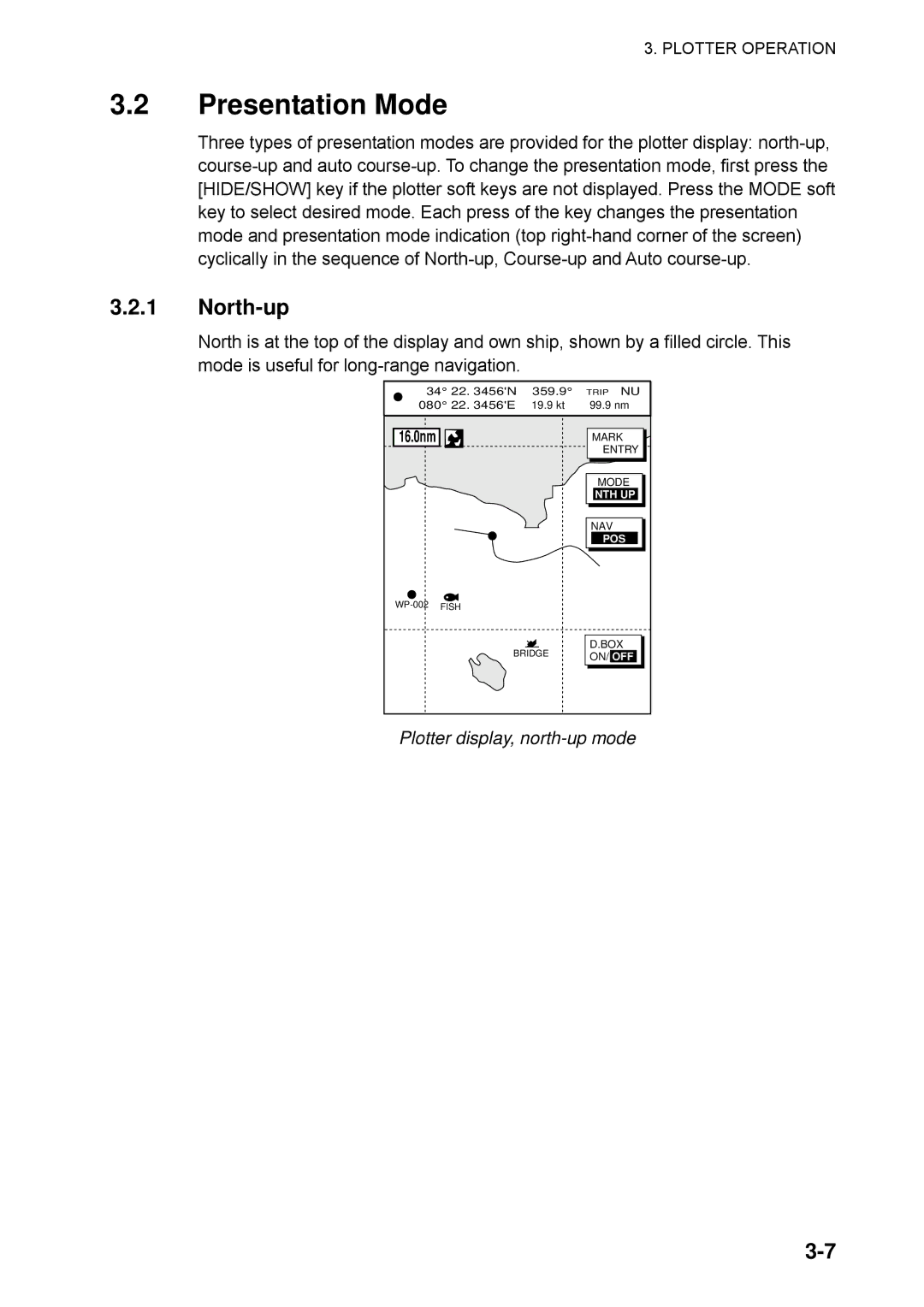 Furuno 1753C, 1733C, 1723C, 1762C, 1722C, 1763C, 1732C, 1752C, 1742C manual North-up, Plotter display, north-up mode 