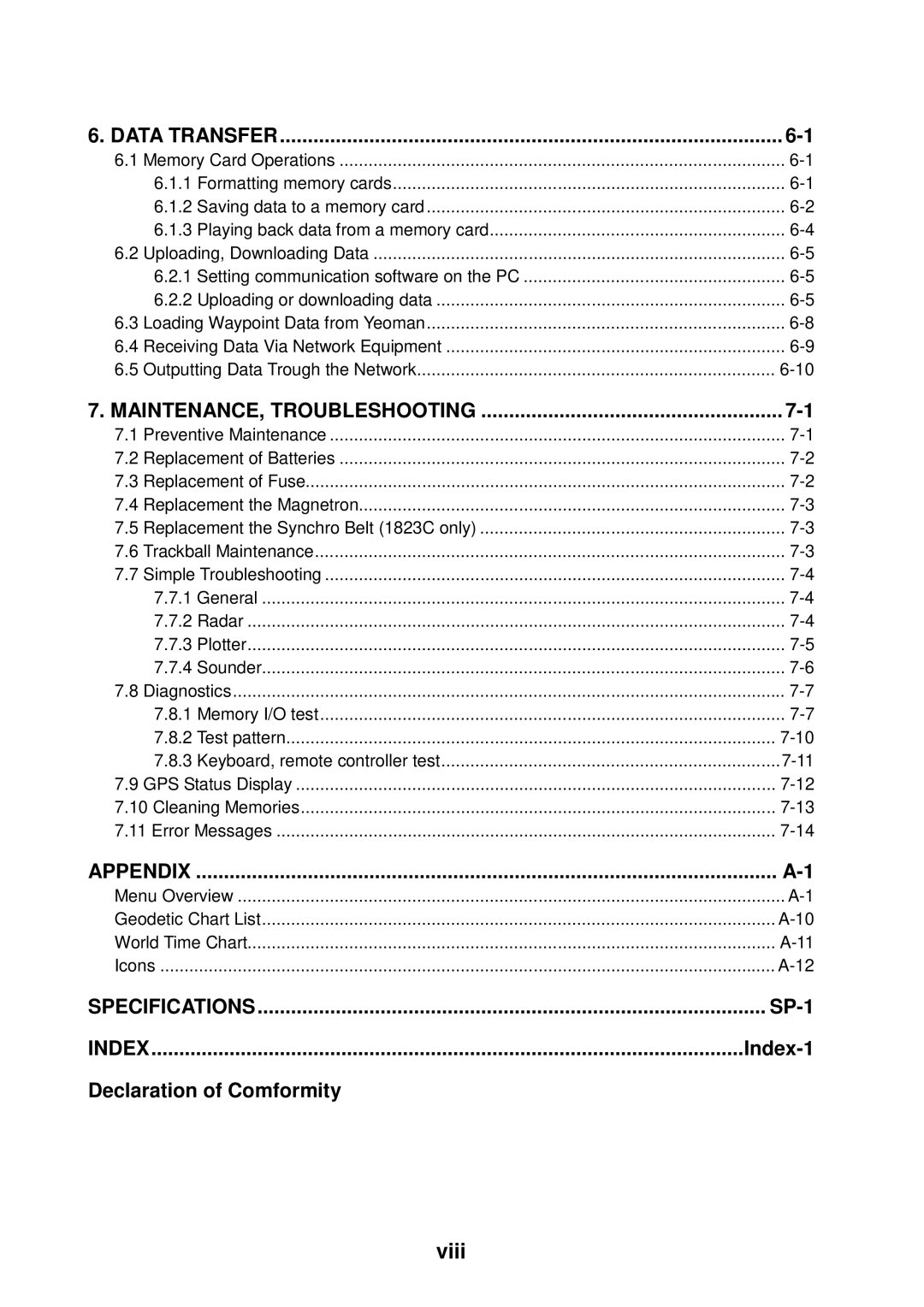 Furuno 1823C manual Viii, Data Transfer 