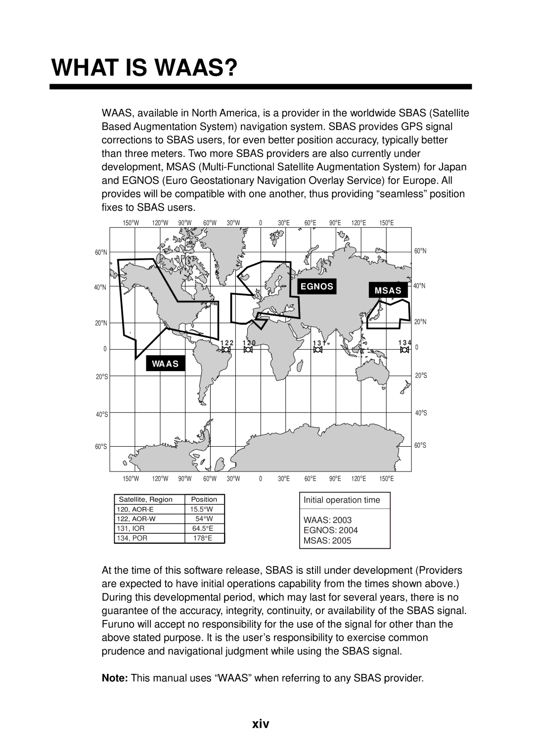 Furuno 1823C manual What is WAAS?, Xiv 