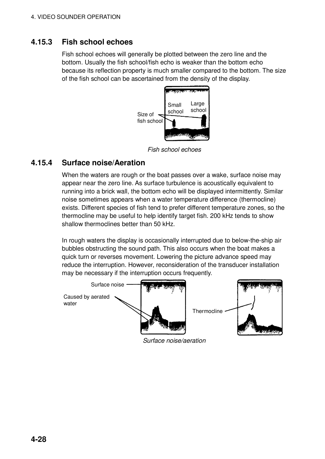Furuno 1823C manual Fish school echoes, Surface noise/Aeration, Surface noise/aeration 