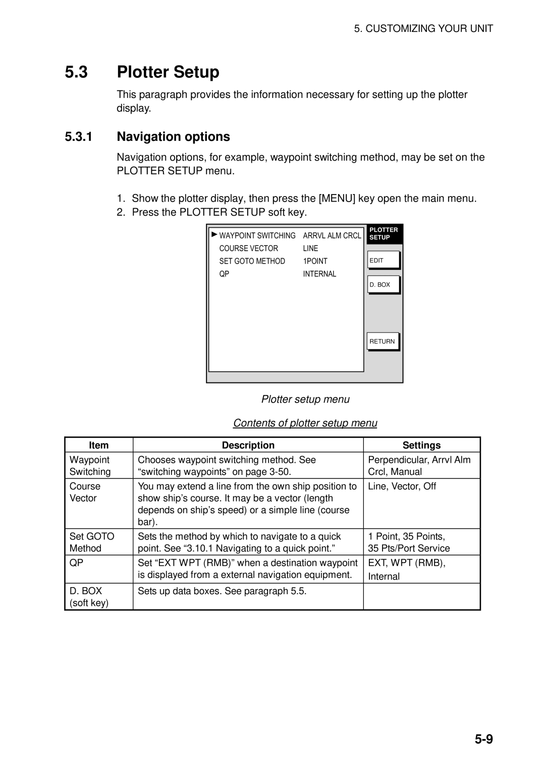 Furuno 1823C manual Plotter Setup, Navigation options, Plotter setup menu Contents of plotter setup menu 