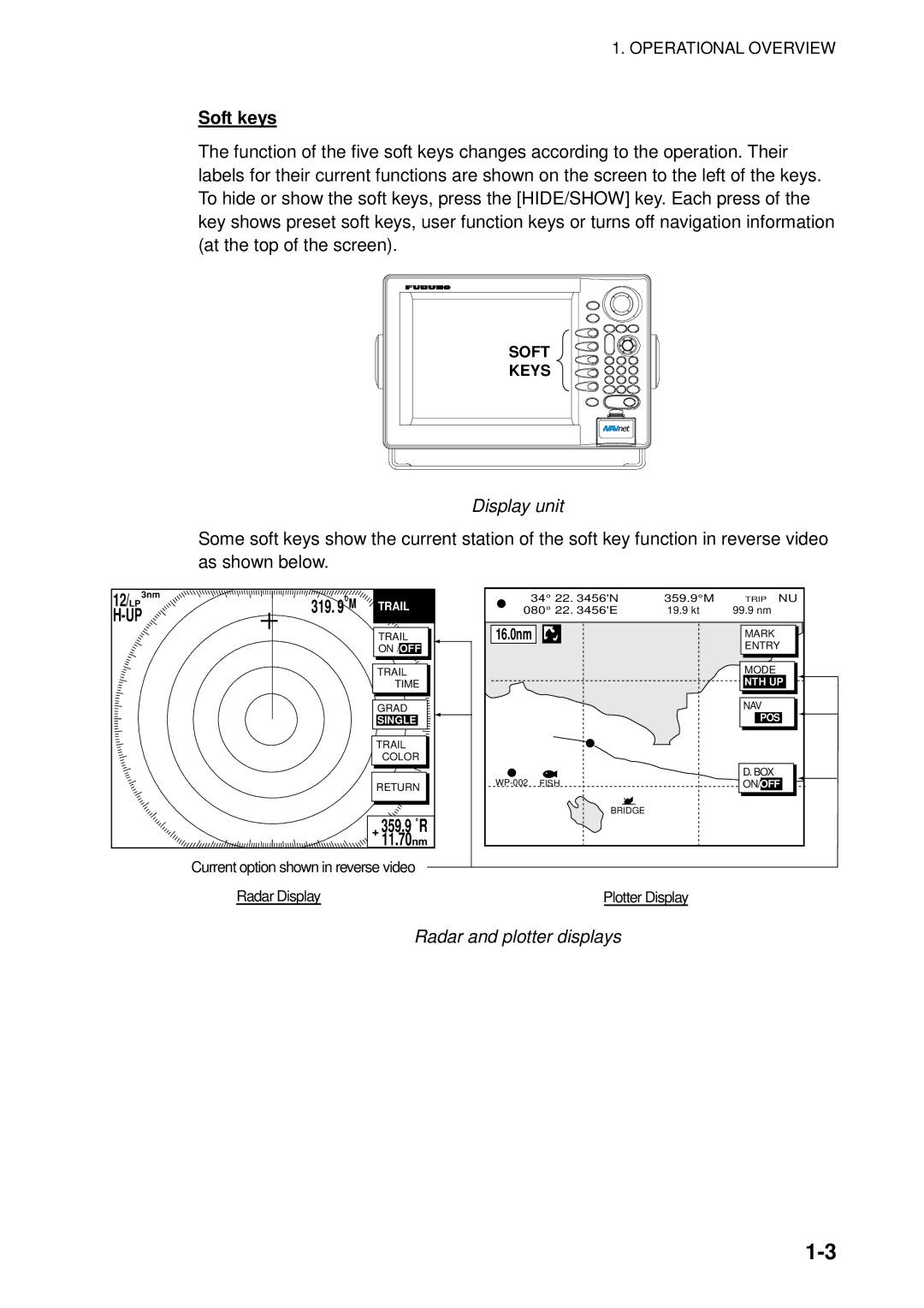 Furuno 1823C manual Soft keys, Display unit, Radar and plotter displays 