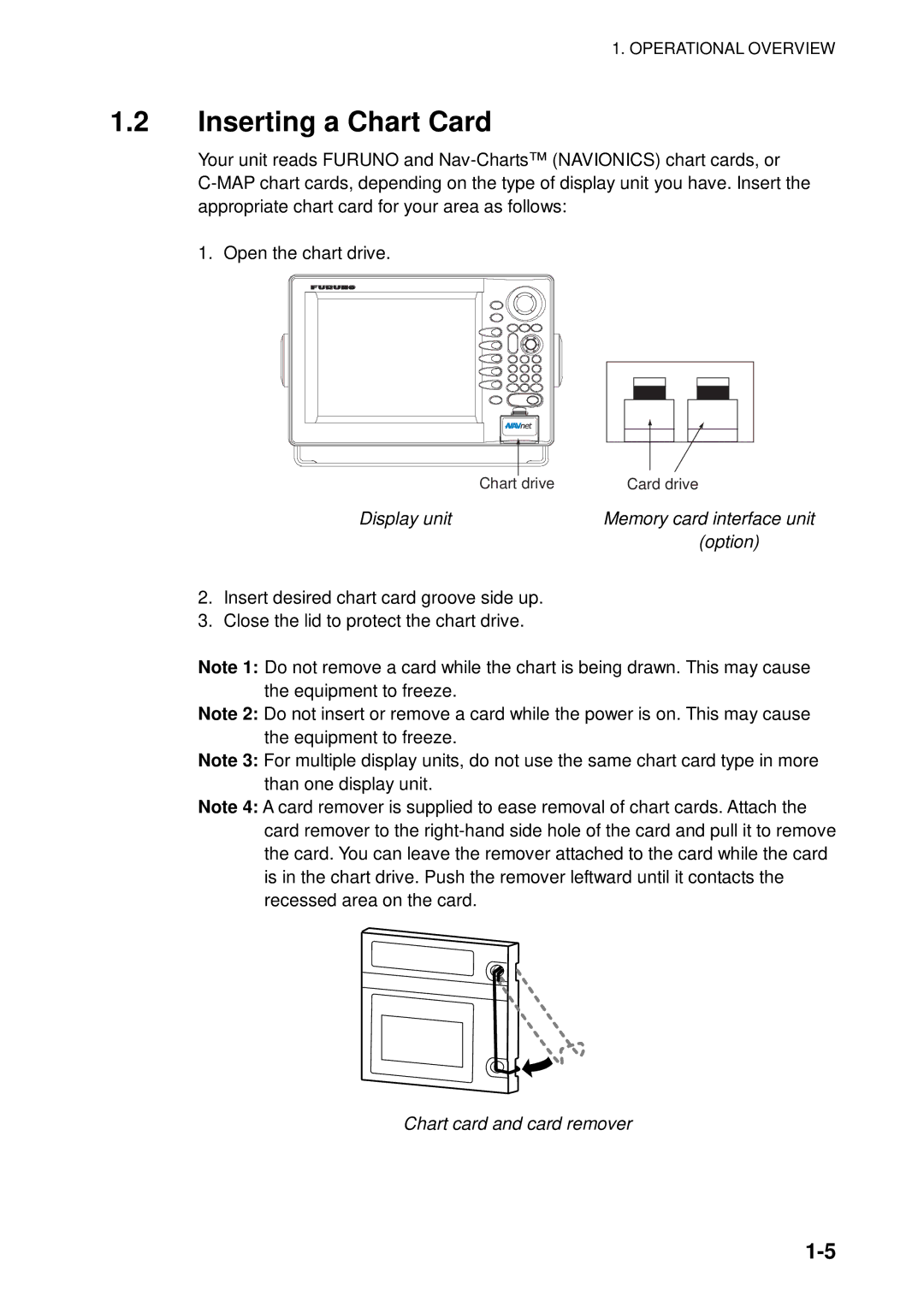 Furuno 1823C manual Inserting a Chart Card, Display unit Memory card interface unit Option, Chart card and card remover 