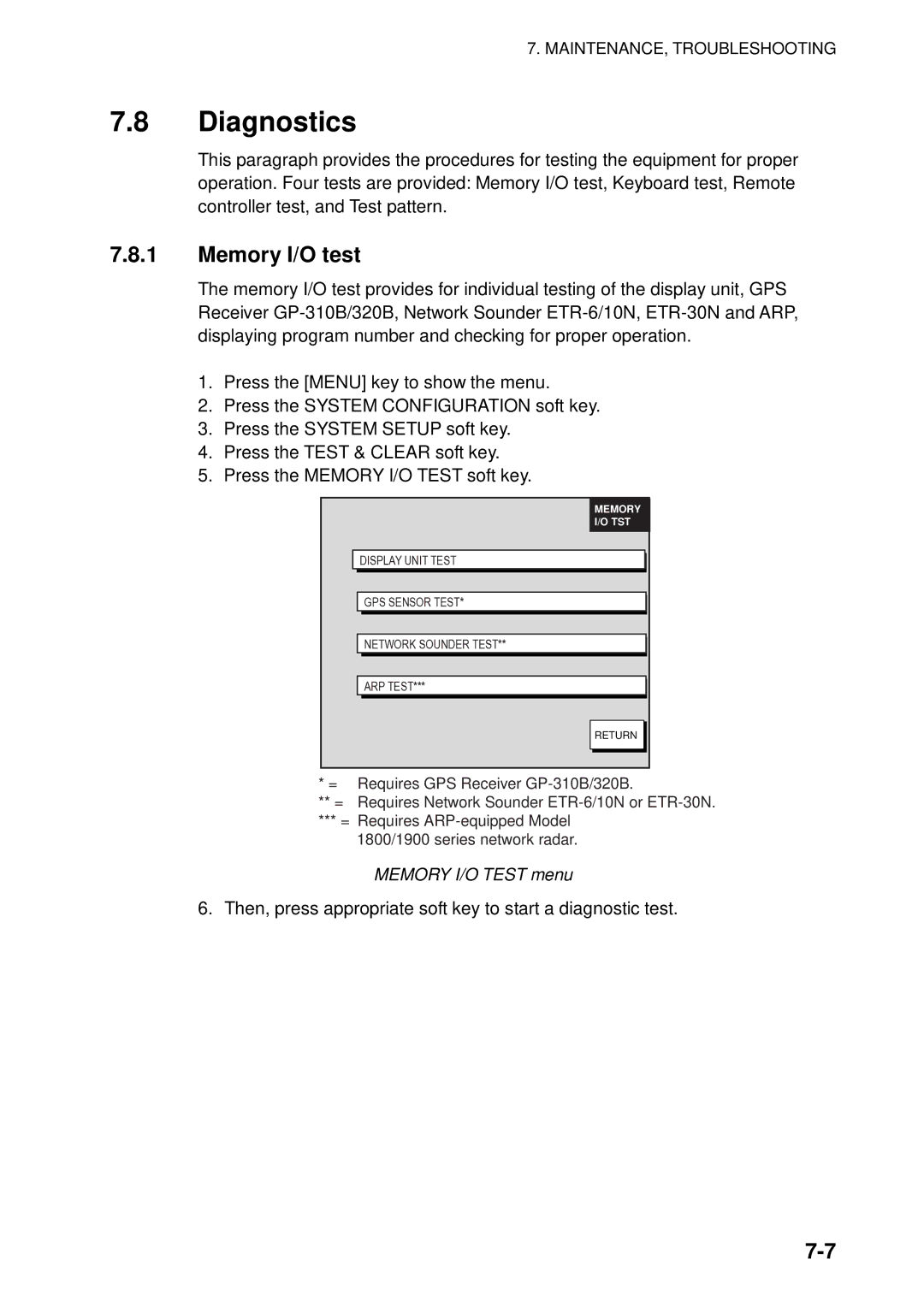 Furuno 1823C manual Diagnostics, Memory I/O test, Memory I/O Test menu 