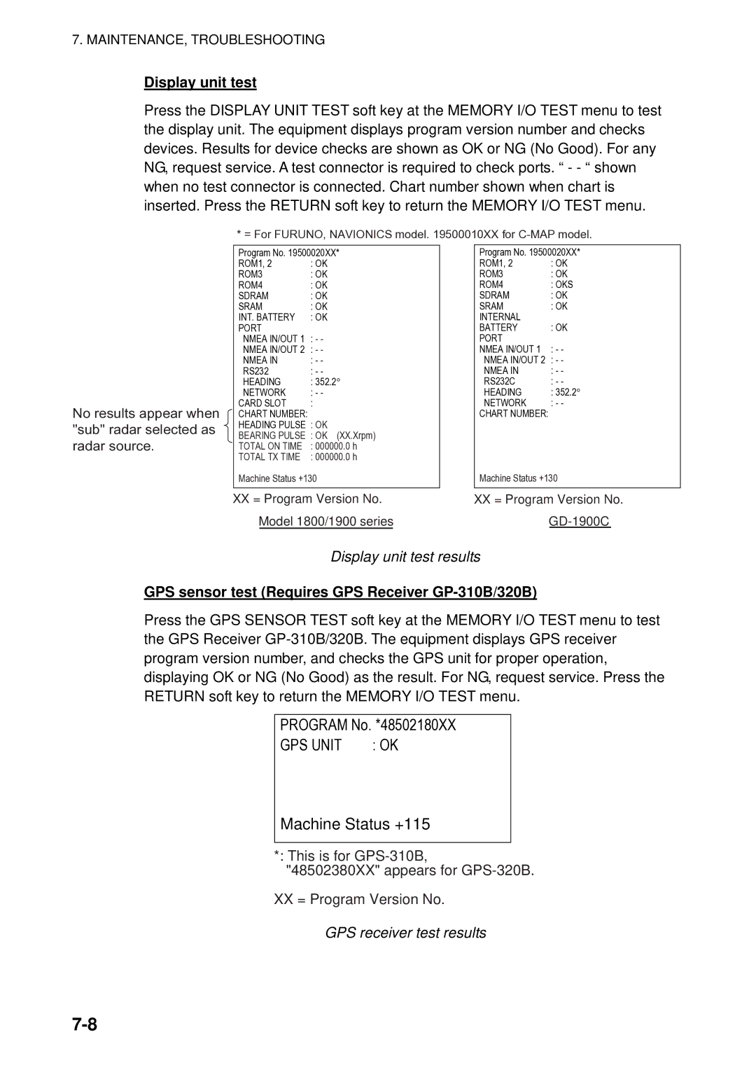 Furuno 1823C Display unit test results, GPS sensor test Requires GPS Receiver GP-310B/320B, GPS receiver test results 