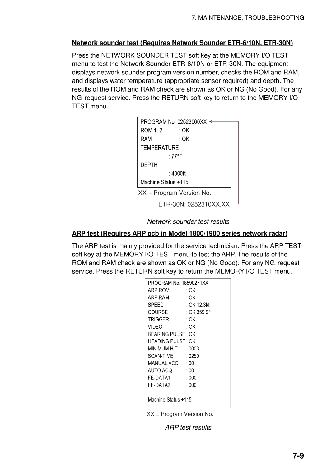 Furuno 1823C manual Network sounder test results, ARP test results 