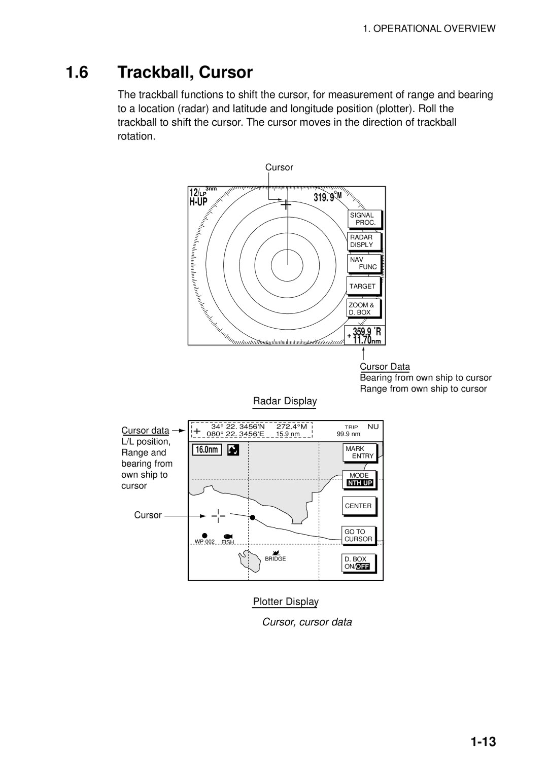 Furuno 1823C manual Trackball, Cursor, Cursor, cursor data 