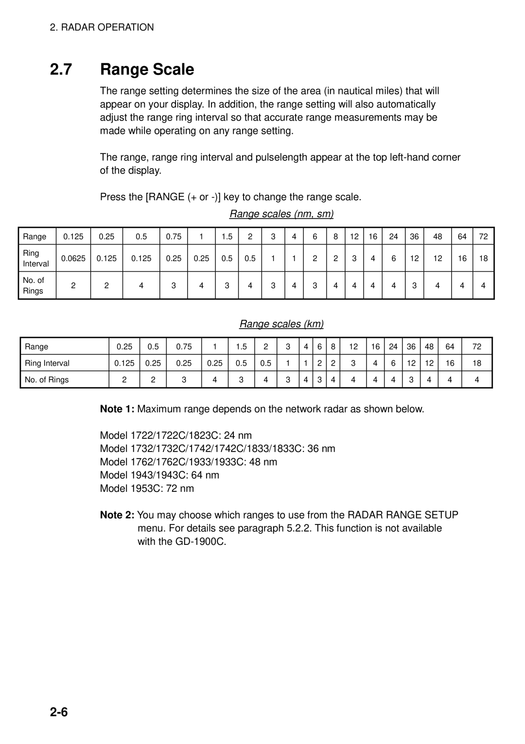 Furuno 1823C manual Range Scale, Range scales nm, sm, Range scales km 