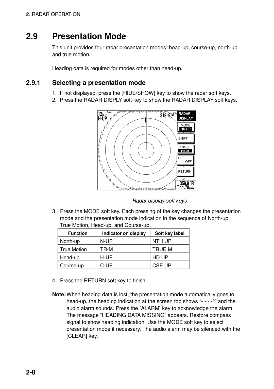 Furuno 1823C manual Presentation Mode, Selecting a presentation mode, Radar display soft keys 