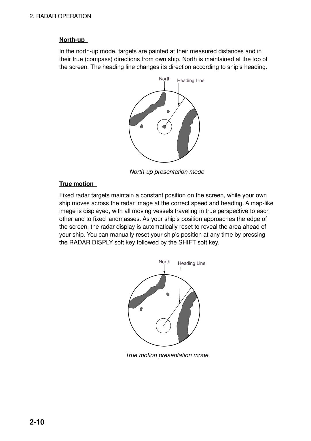 Furuno 1823C manual North-up presentation mode, True motion presentation mode 