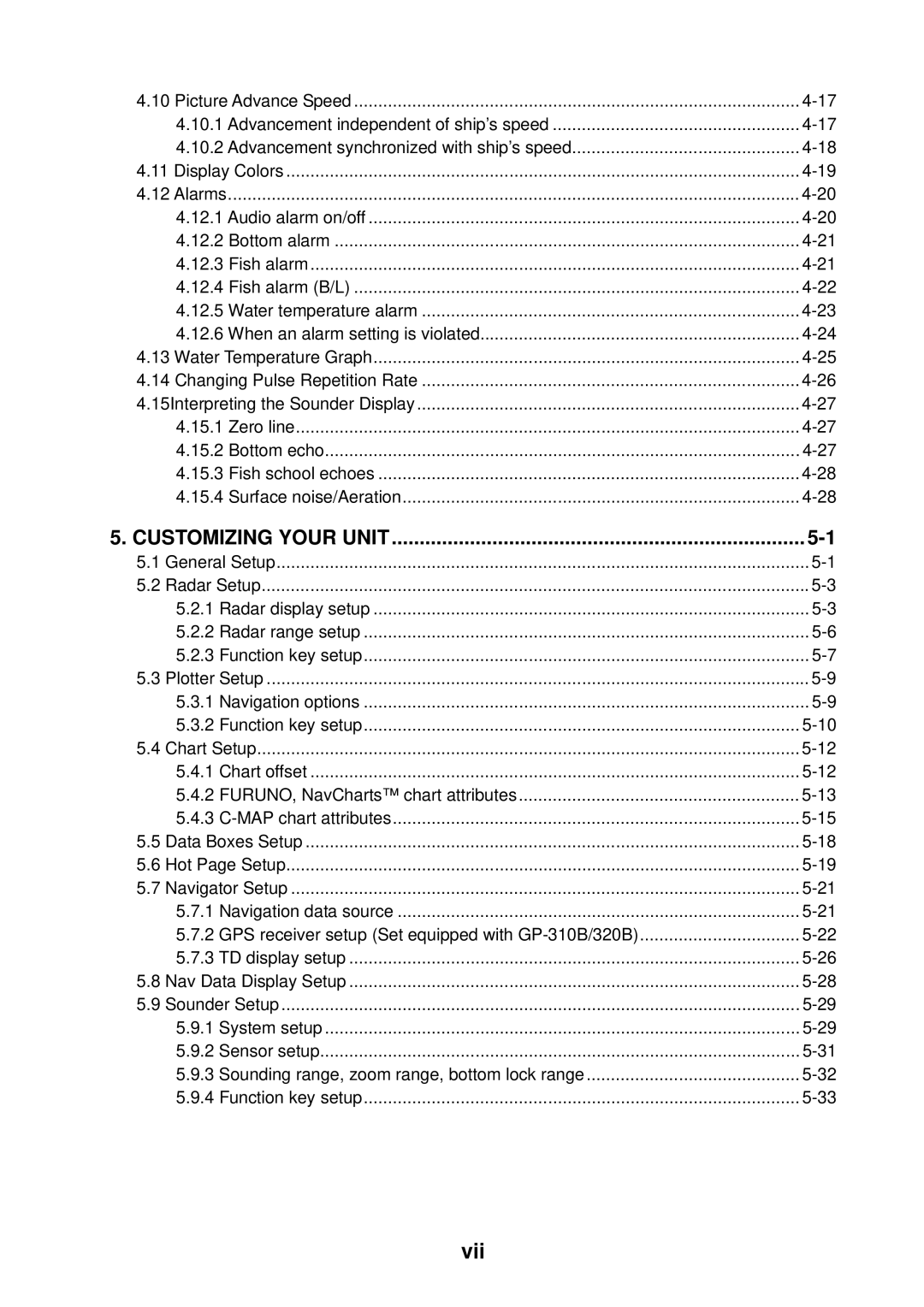 Furuno 1823C manual Vii, Customizing Your Unit 