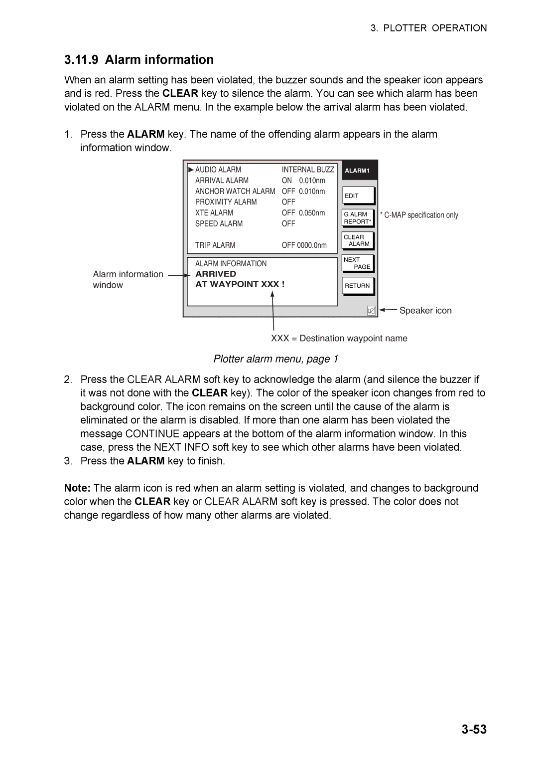 Furuno 1824C manual Alarm information, Plotter alarm menu 