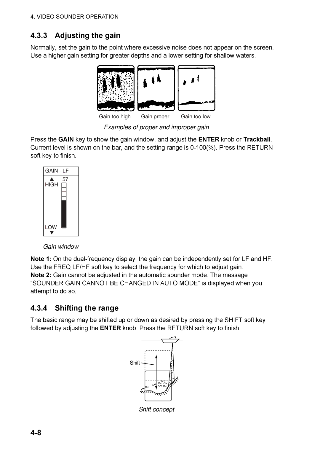 Furuno 1824C Adjusting the gain, Shifting the range, Examples of proper and improper gain, Gain window, Shift concept 