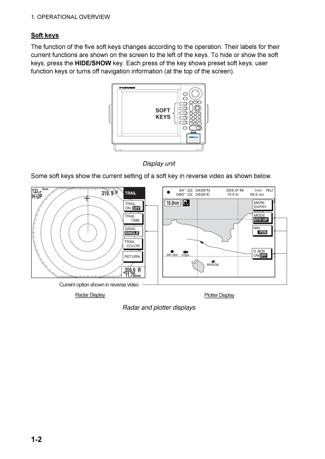 Furuno 1824C manual Soft keys, Display unit, Radar and plotter displays, Operational Overview 