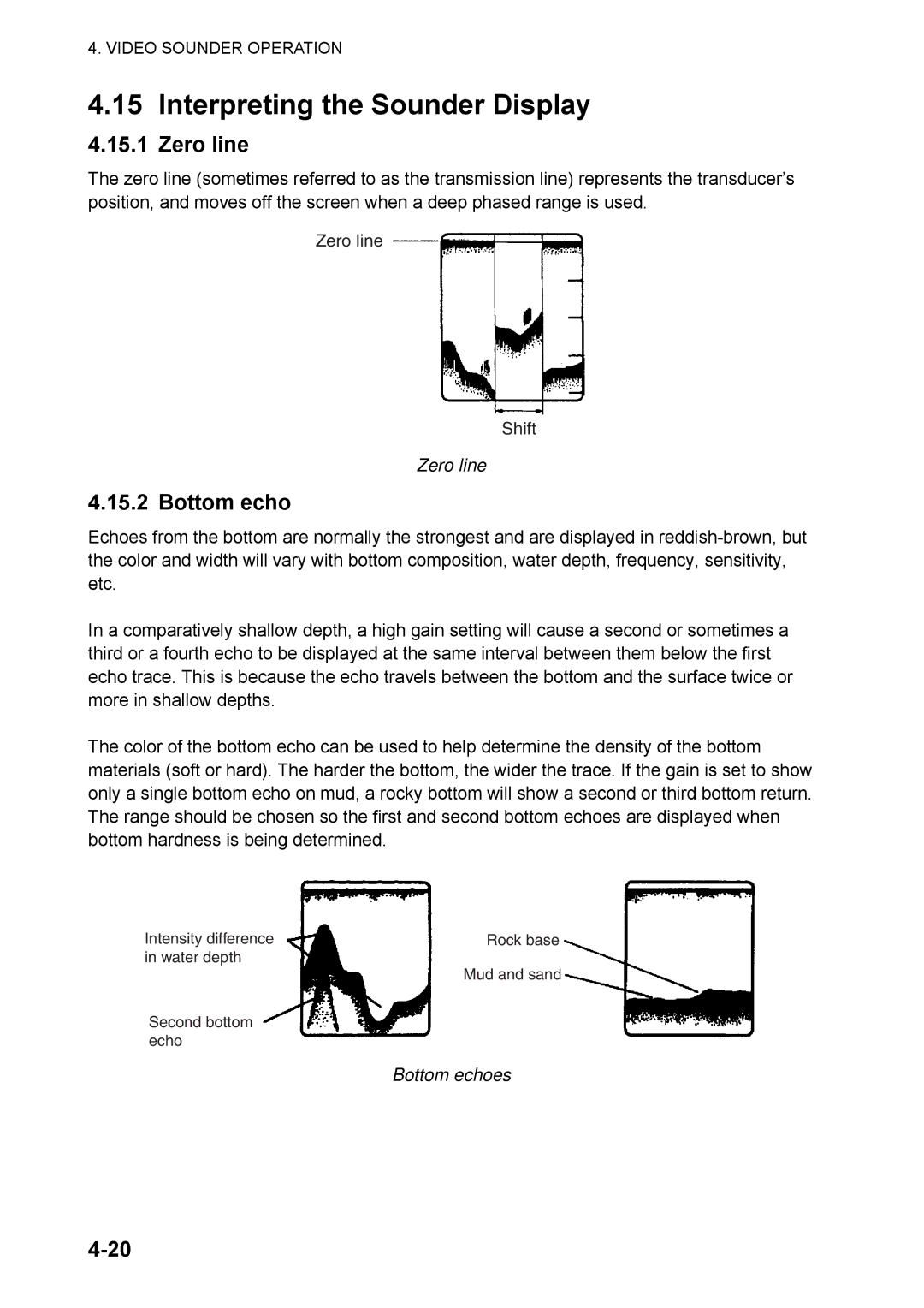 Furuno 1824C manual Interpreting the Sounder Display, Zero line, Bottom echo 