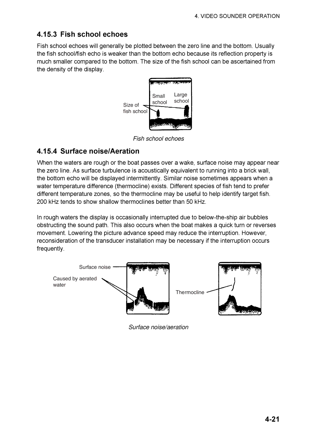Furuno 1824C manual Fish school echoes, Surface noise/Aeration, Surface noise/aeration 