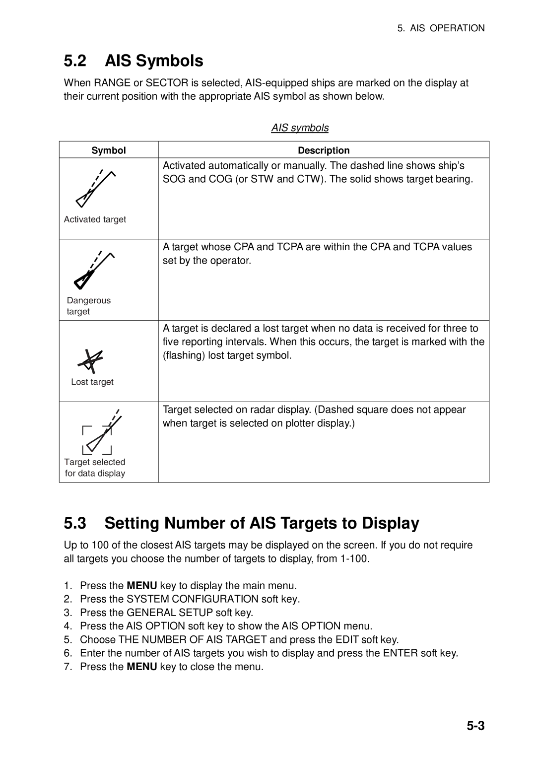 Furuno 1824C manual AIS Symbols, Setting Number of AIS Targets to Display, AIS symbols, Symbol Description 