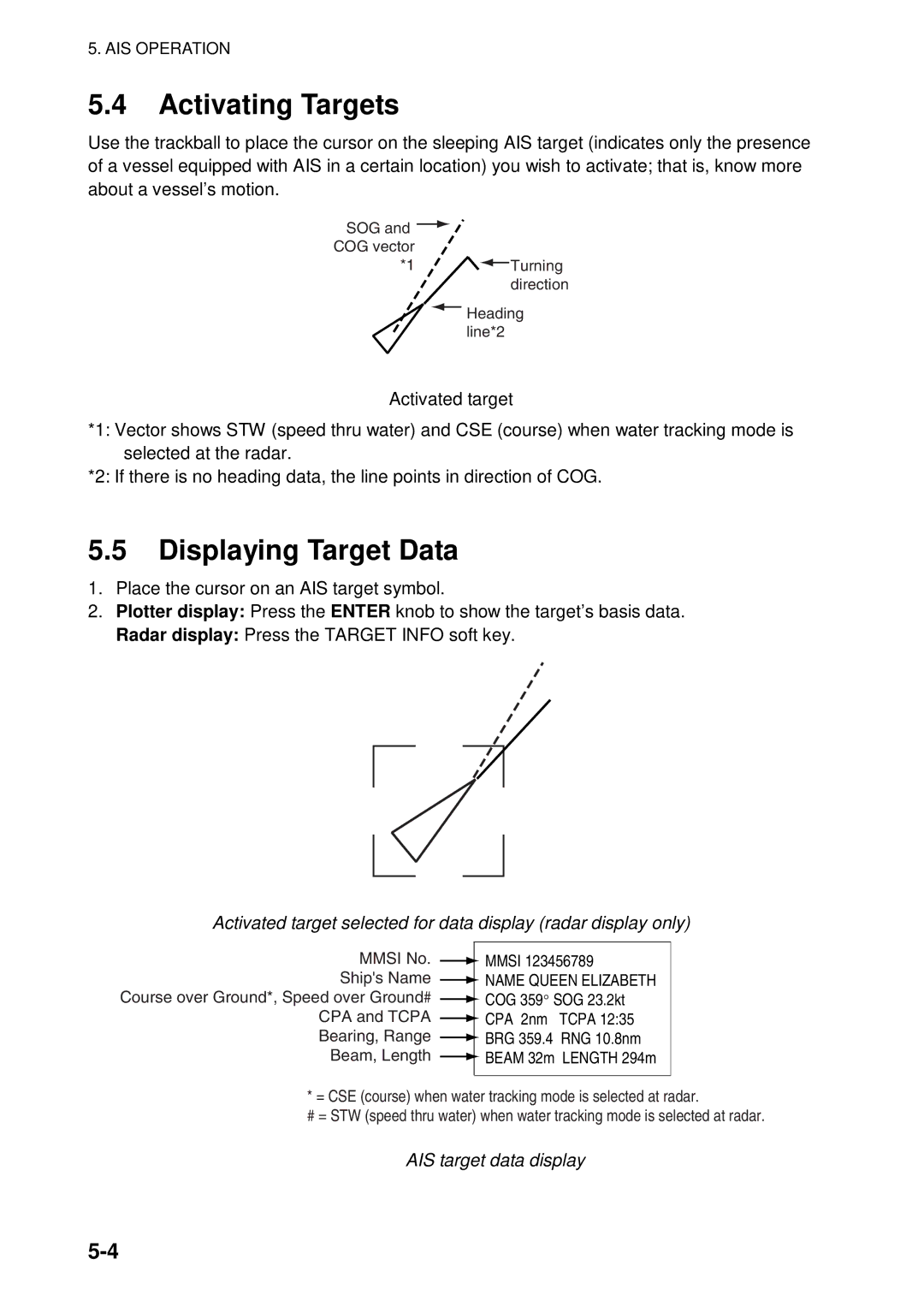 Furuno 1824C manual Activating Targets, Displaying Target Data, AIS target data display 