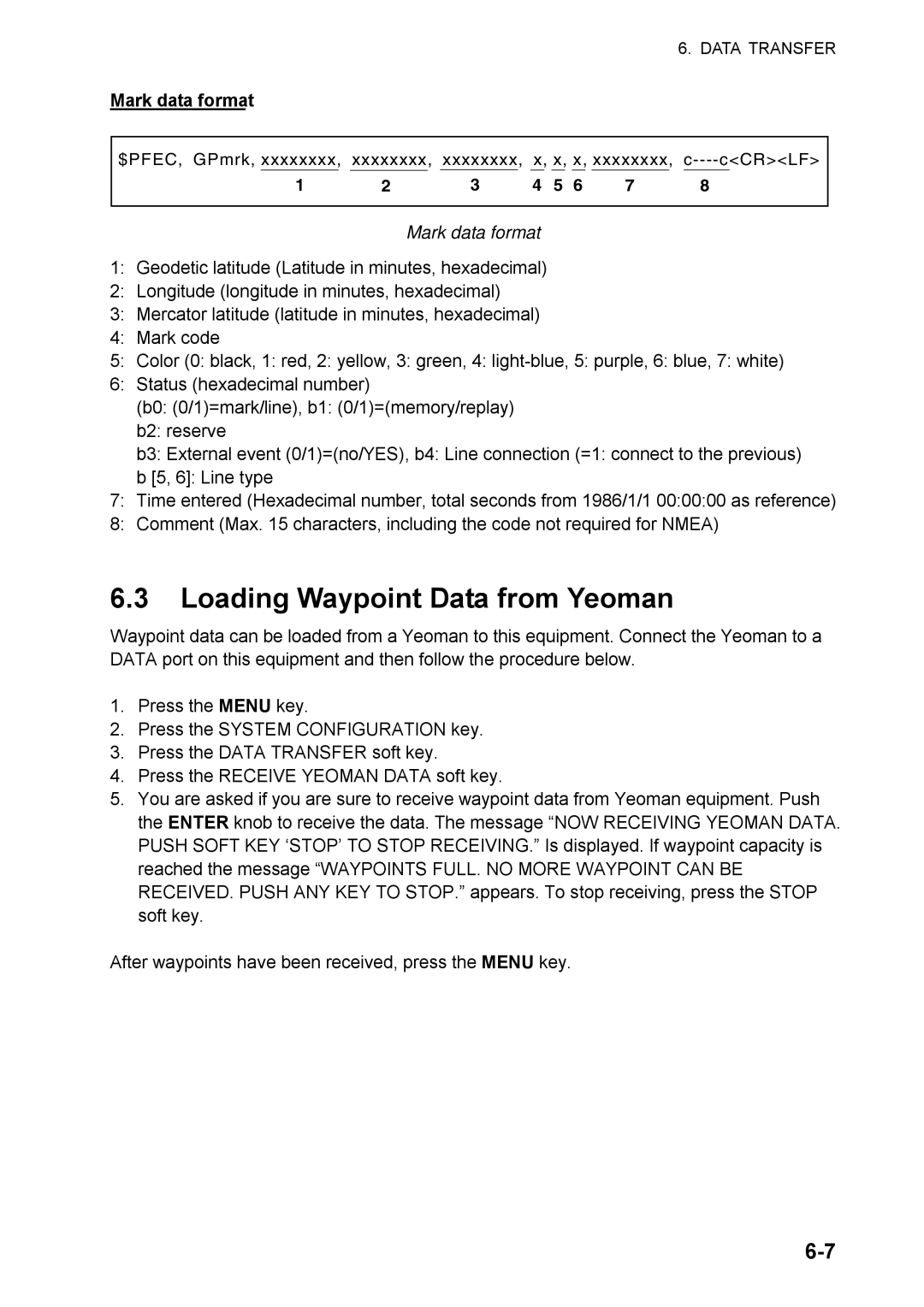 Furuno 1824C manual Loading Waypoint Data from Yeoman, Mark data format 