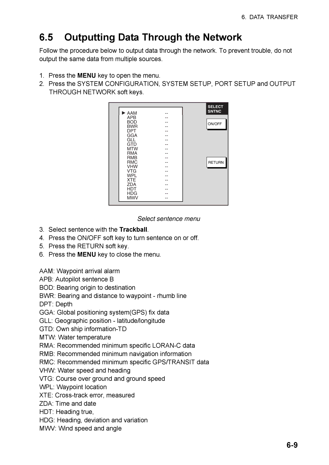 Furuno 1824C manual Outputting Data Through the Network, Select sentence menu 