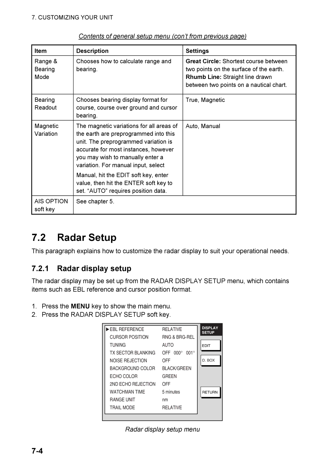 Furuno 1824C manual Radar Setup, Radar display setup menu, AIS Option 