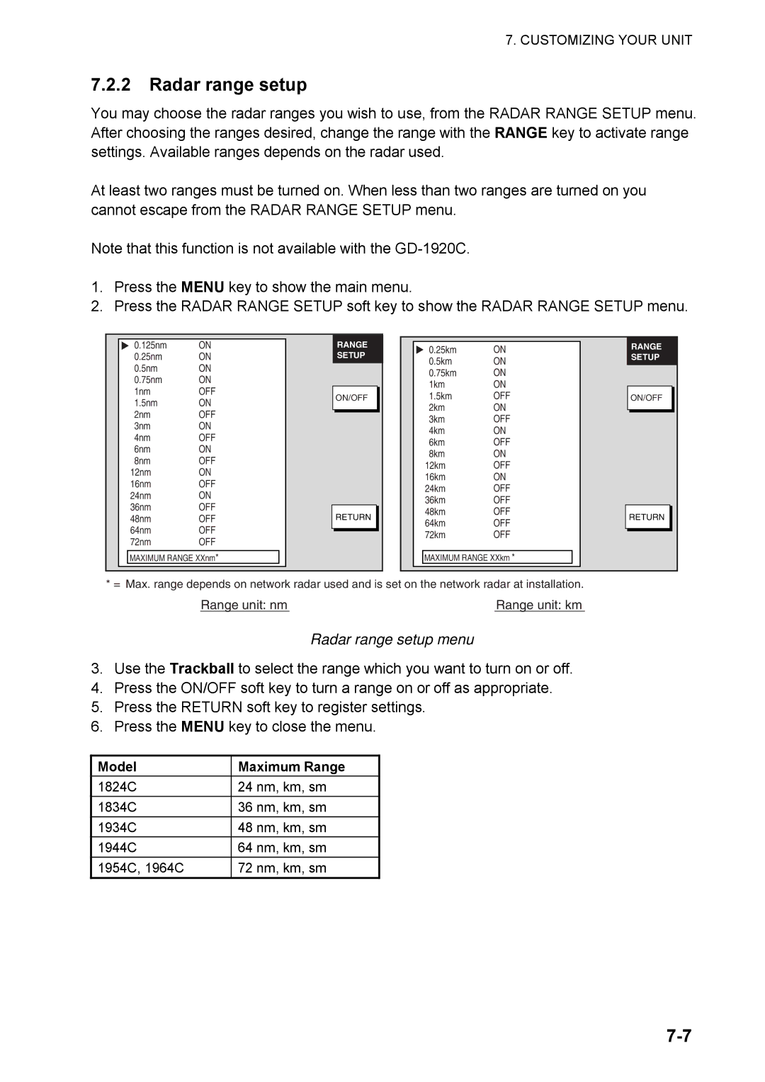 Furuno 1824C manual Radar range setup menu, Model Maximum Range 