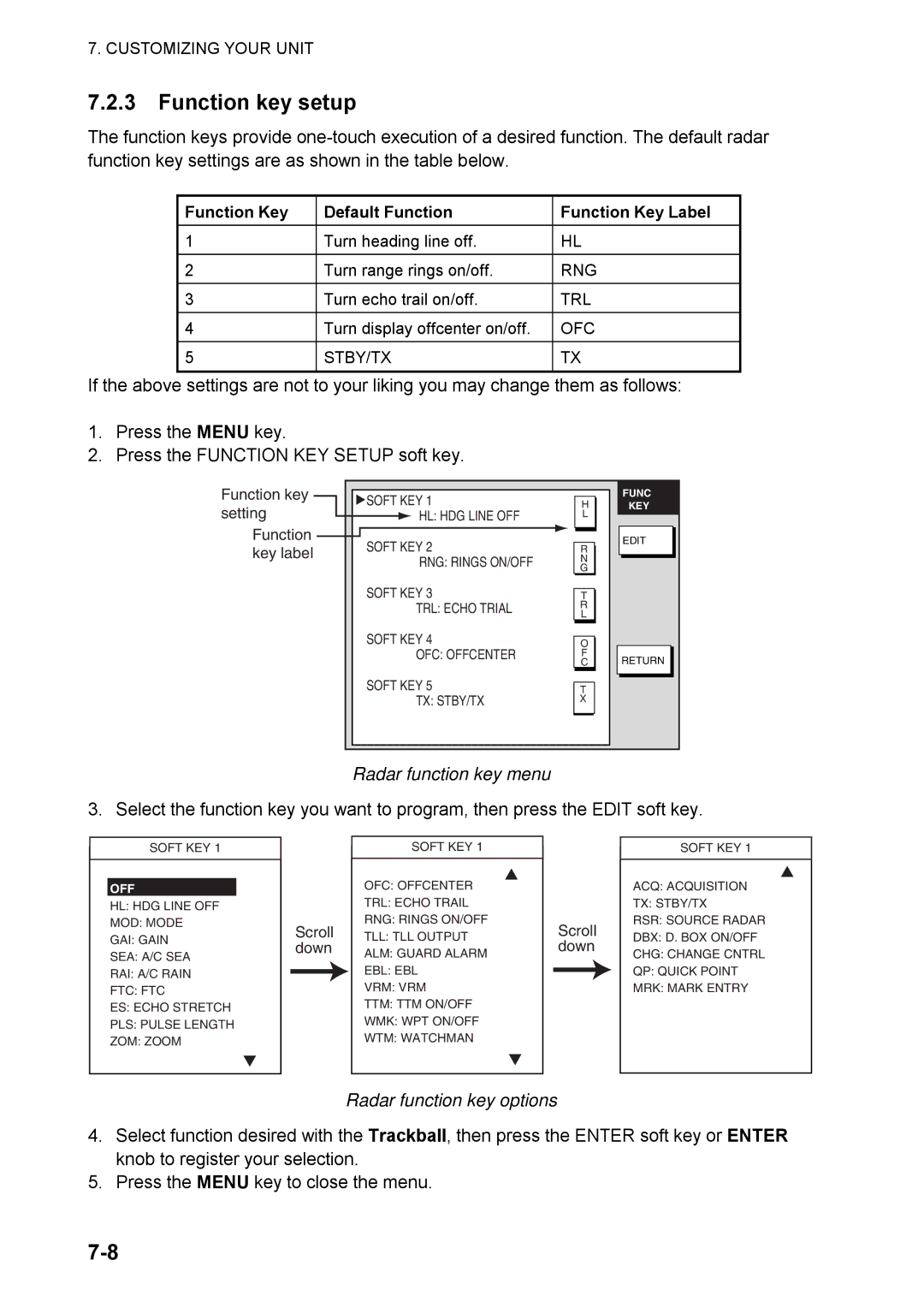 Furuno 1824C manual Function key setup, Radar function key menu, Radar function key options, Function Key Default Function 