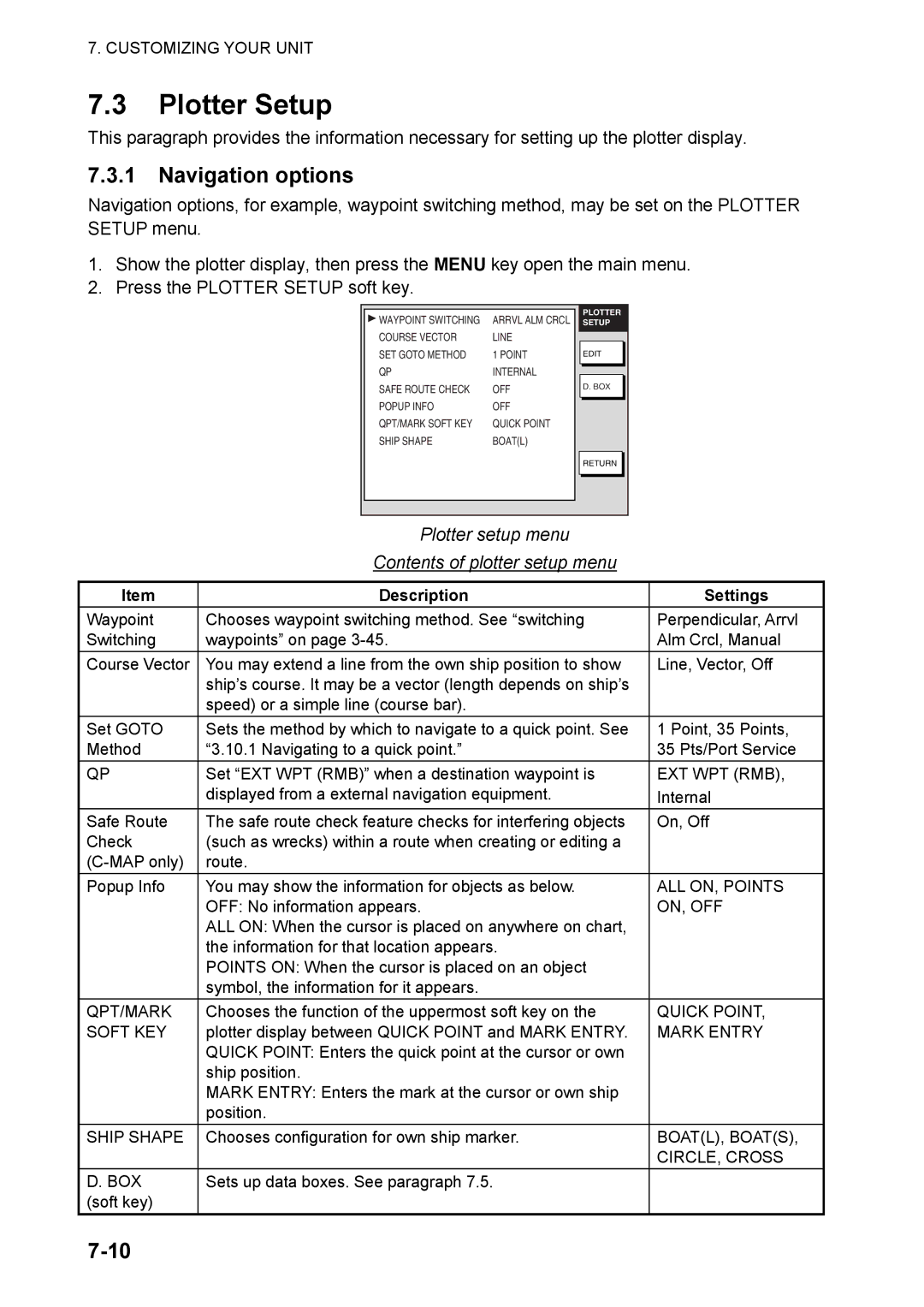 Furuno 1824C manual Plotter Setup, Navigation options, Plotter setup menu Contents of plotter setup menu 