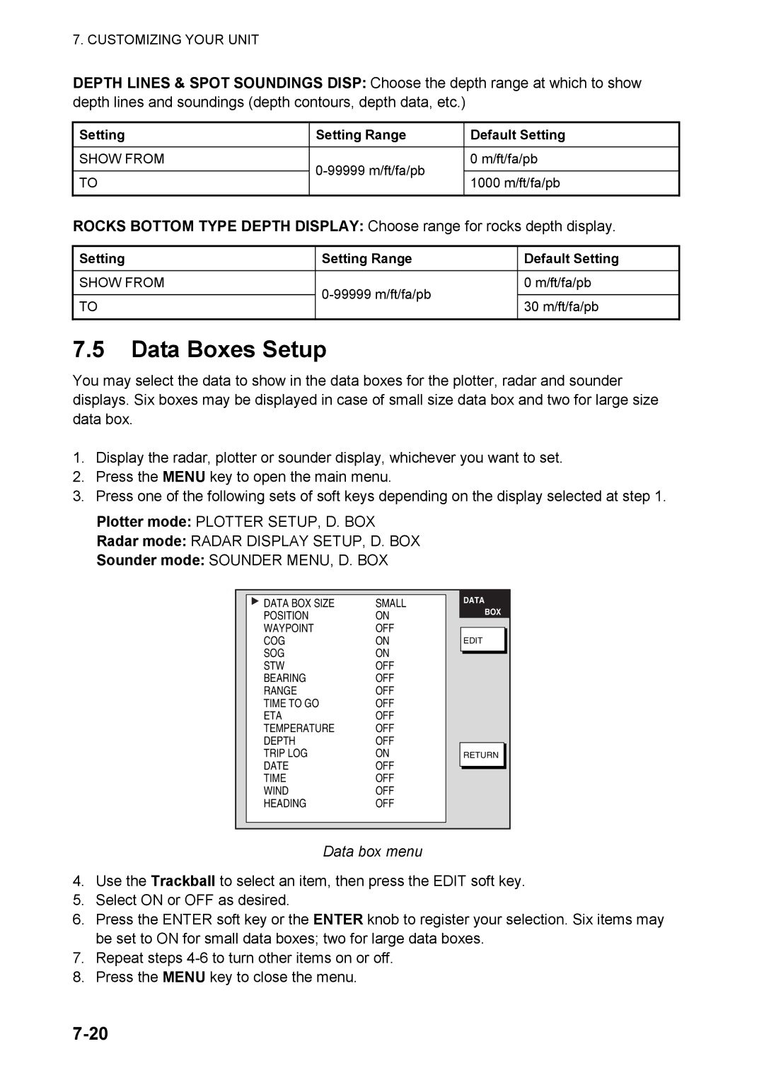 Furuno 1824C manual Data Boxes Setup, Data box menu, Setting Setting Range Default Setting, Show from 