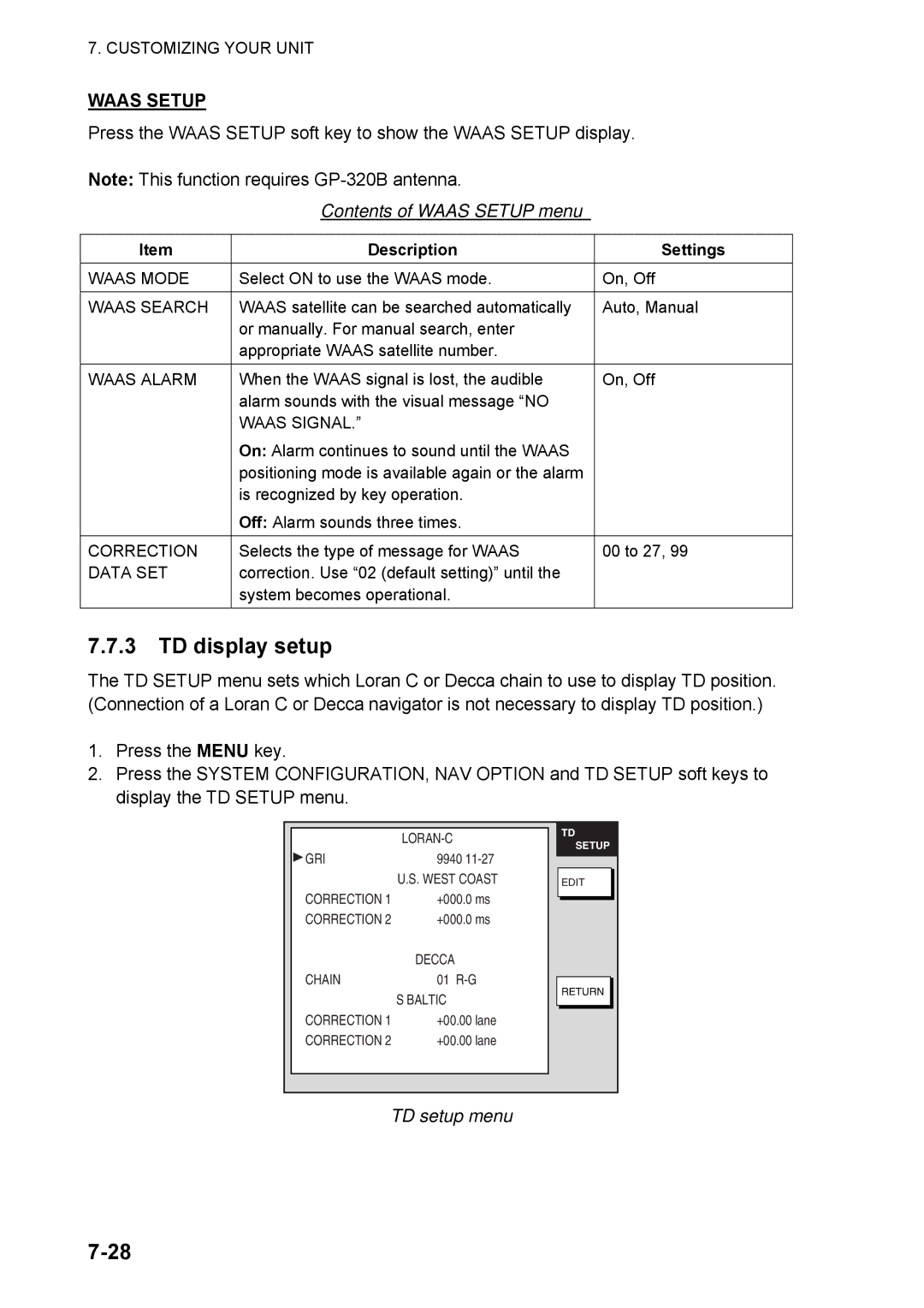 Furuno 1824C manual TD display setup, Contents of Waas Setup menu, TD setup menu 