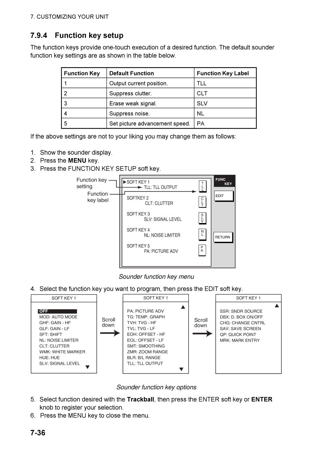 Furuno 1824C manual Sounder function key menu, Sounder function key options, Tll Clt Slv 