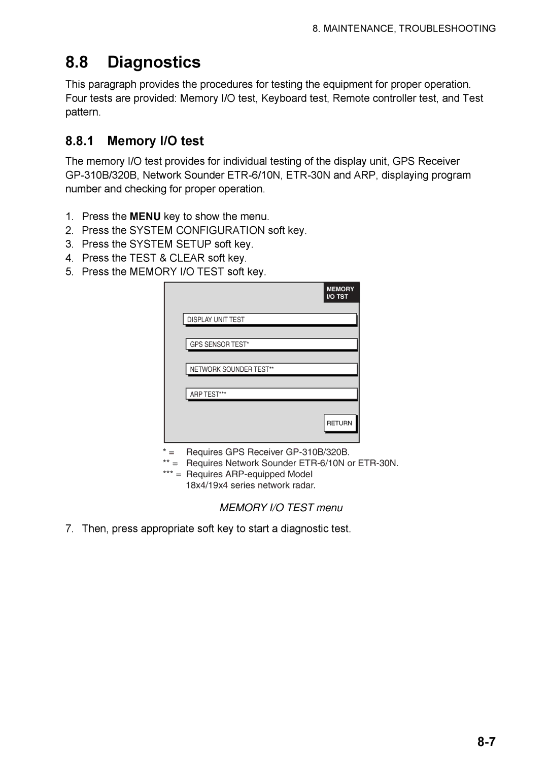 Furuno 1824C manual Diagnostics, Memory I/O test, Memory I/O Test menu 