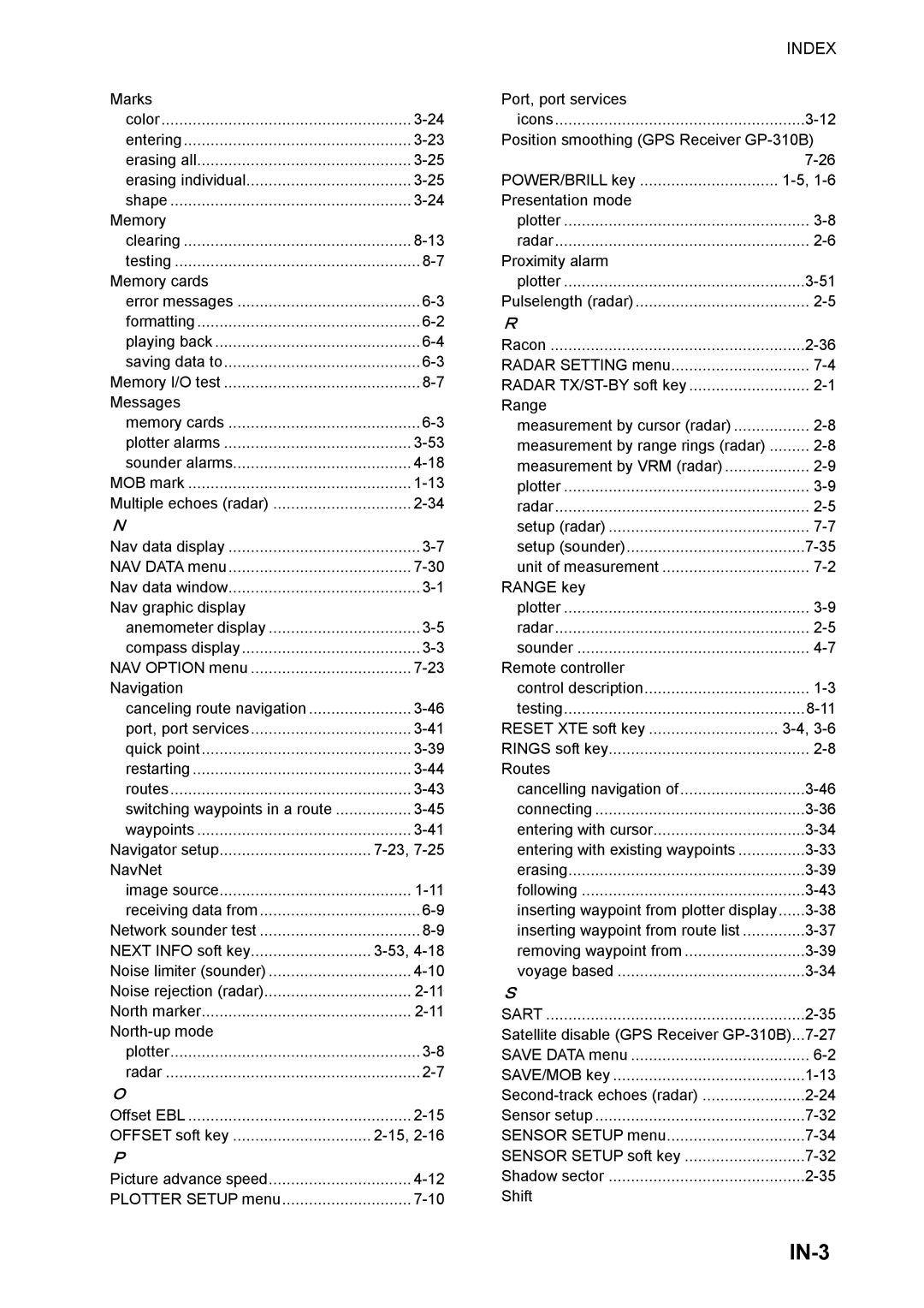 Furuno 1824C manual IN-3, Messages 