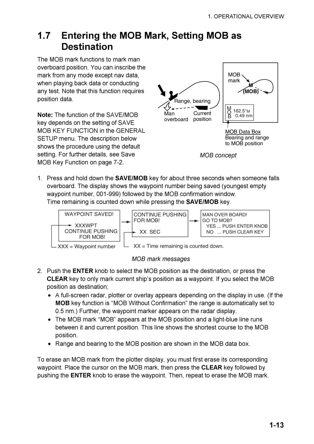 Furuno 1824C manual Entering the MOB Mark, Setting MOB as Destination, MOB concept, MOB mark messages 