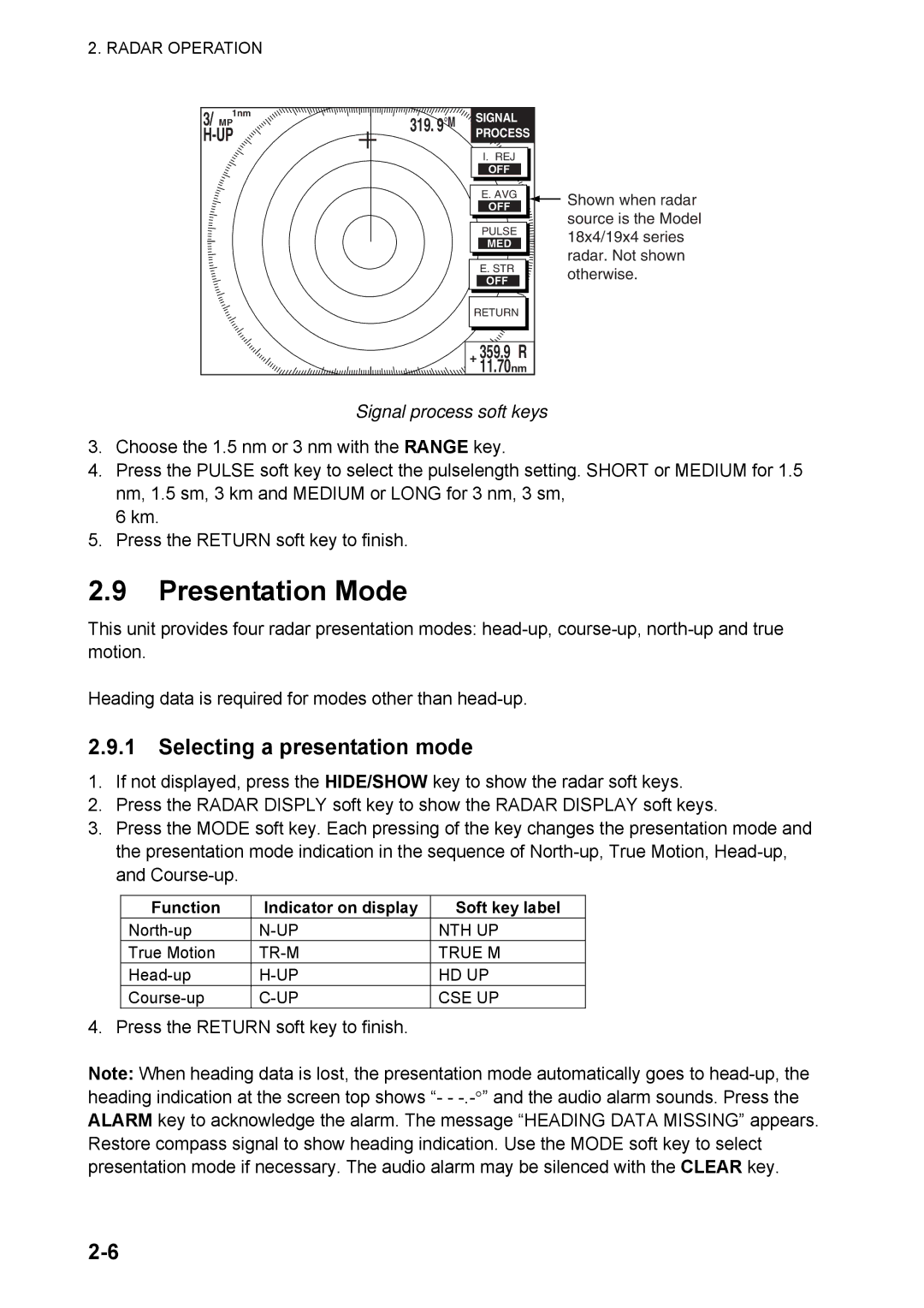 Furuno 1824C manual Presentation Mode, Selecting a presentation mode, Signal process soft keys 