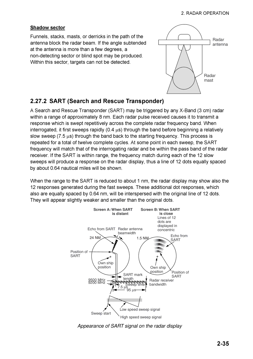 Furuno 1824C manual Sart Search and Rescue Transponder, Shadow sector, Appearance of Sart signal on the radar display 