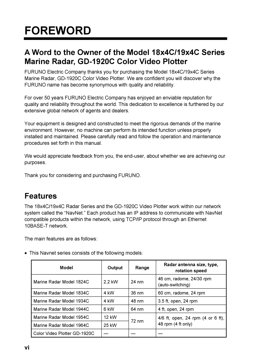 Furuno 1824C manual Features, Model Output Range Radar antenna size, type Rotation speed 