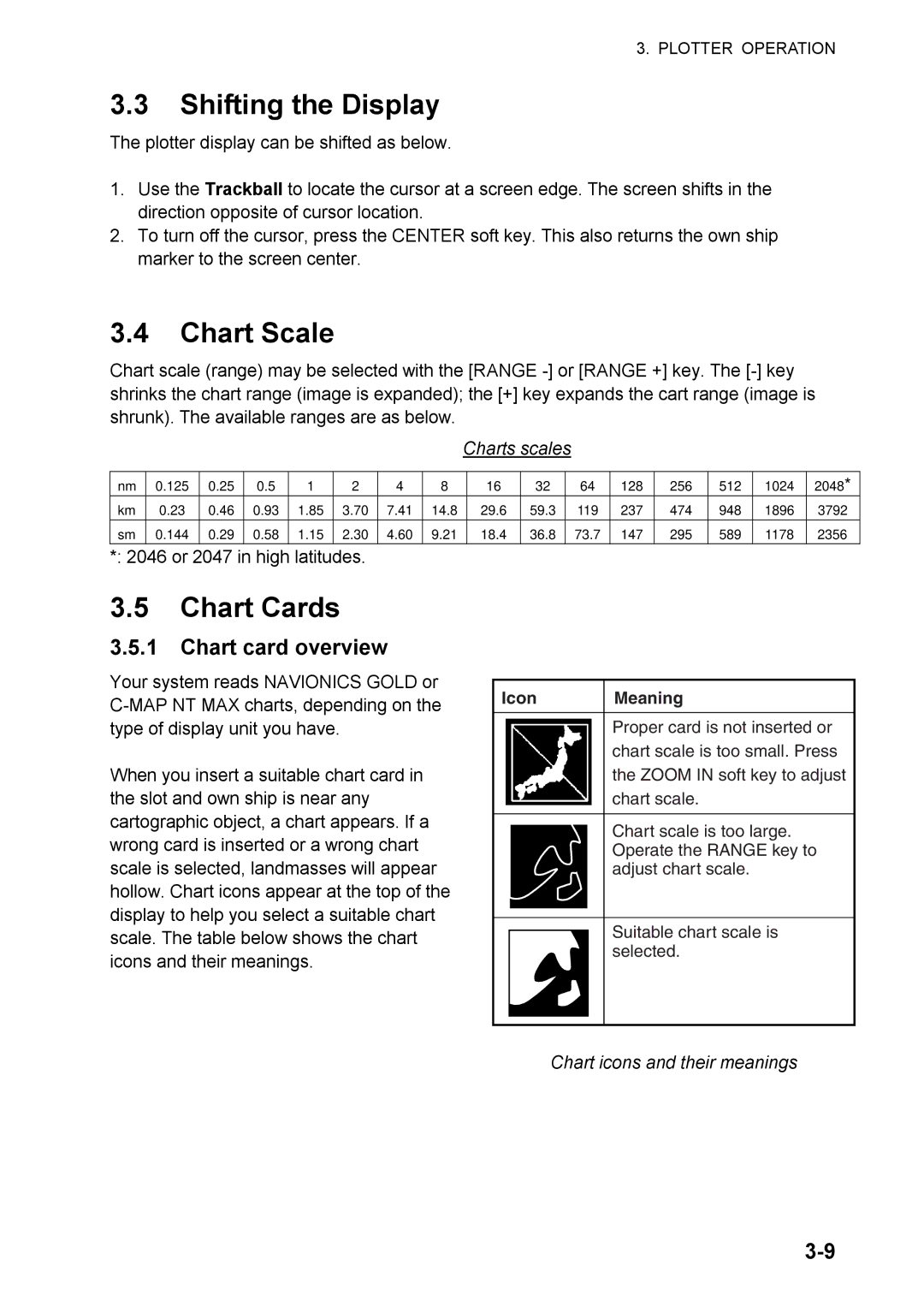 Furuno 1824C manual Shifting the Display, Chart Scale, Chart Cards, Chart card overview 