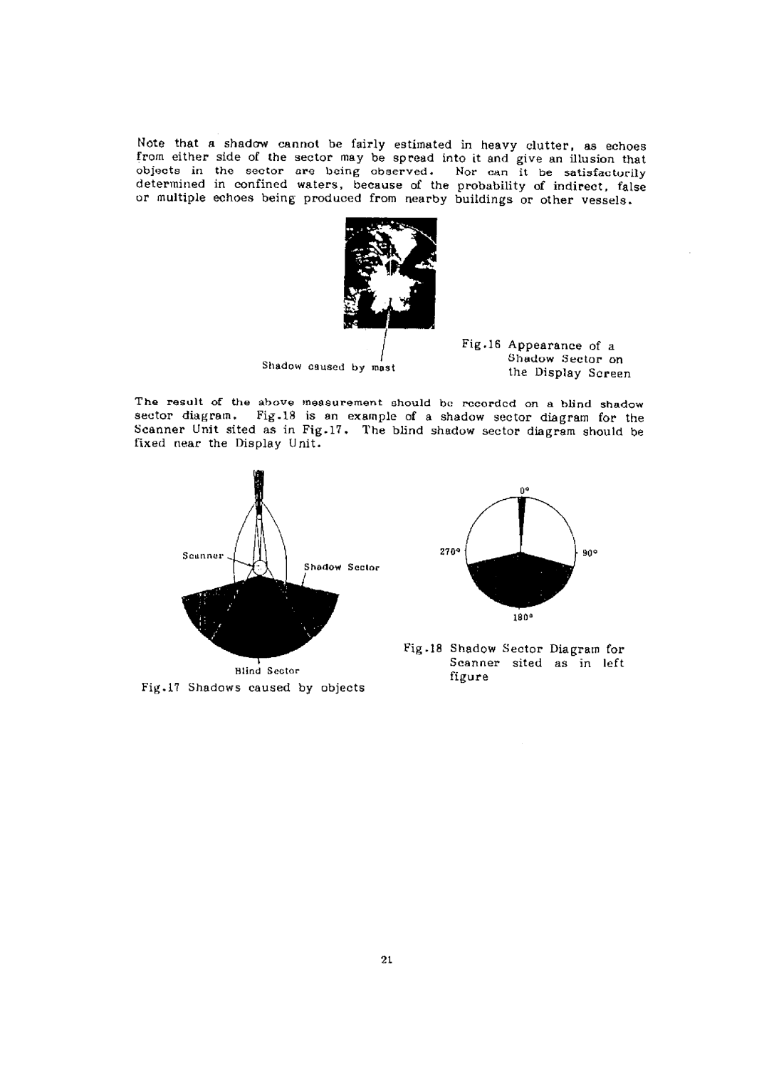 Furuno 1830 manual 