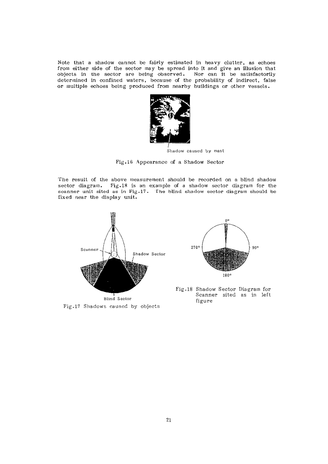 Furuno 1930 manual 