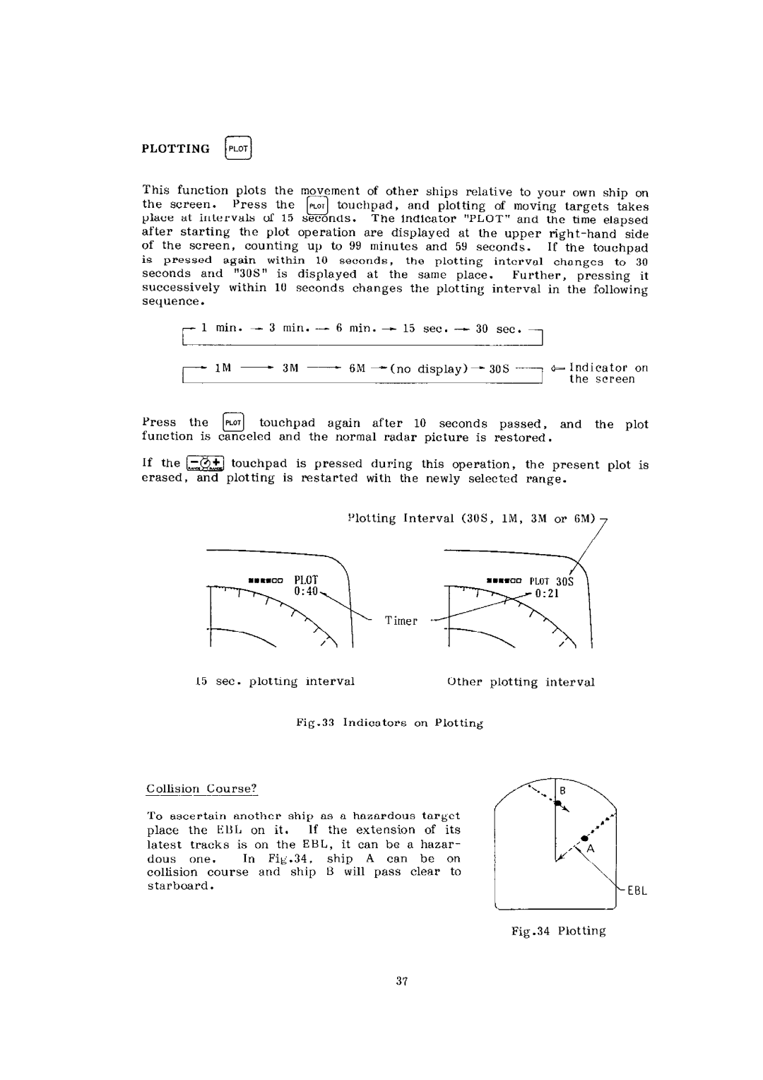 Furuno 1930 manual 