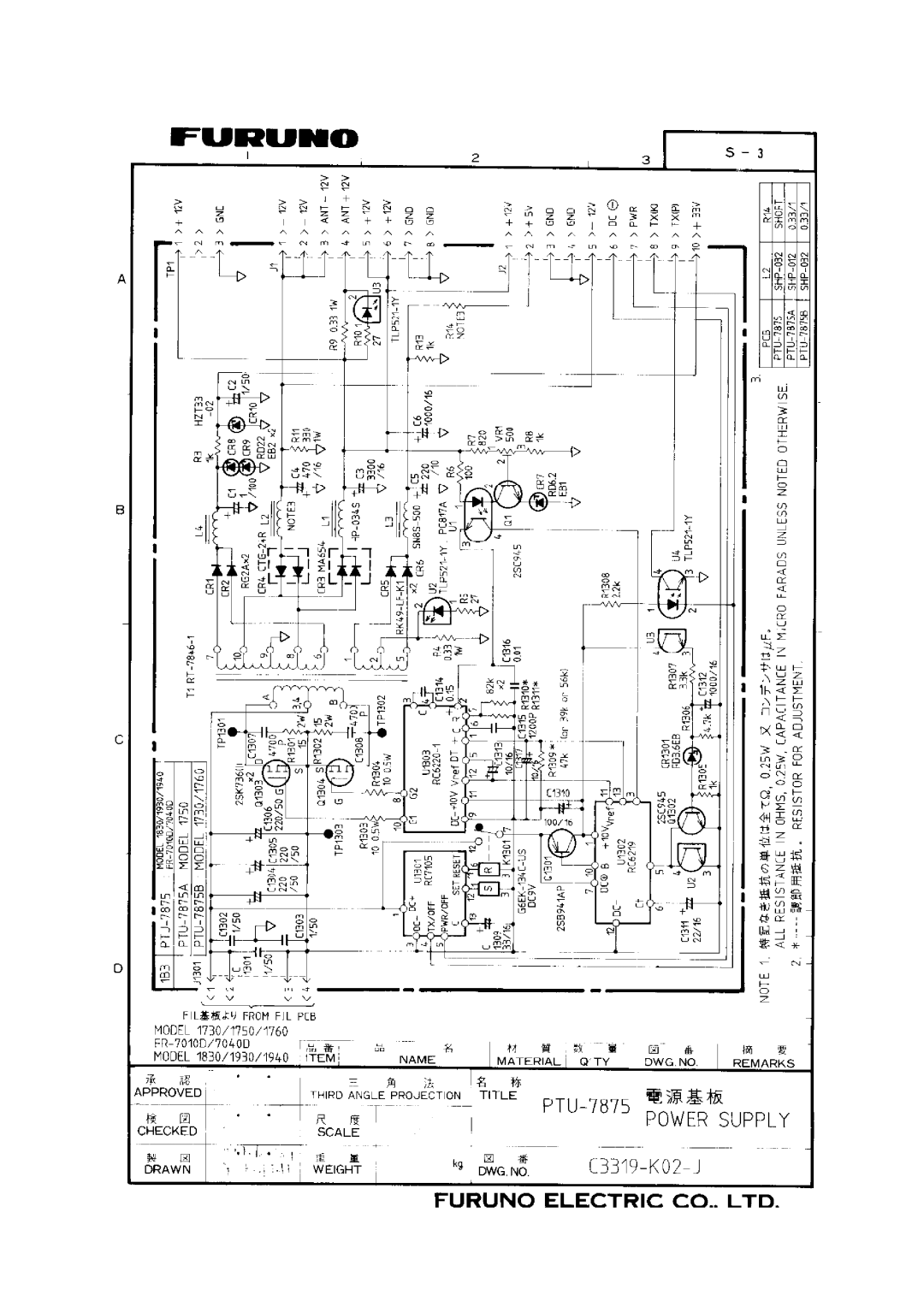 Furuno 1930 manual 