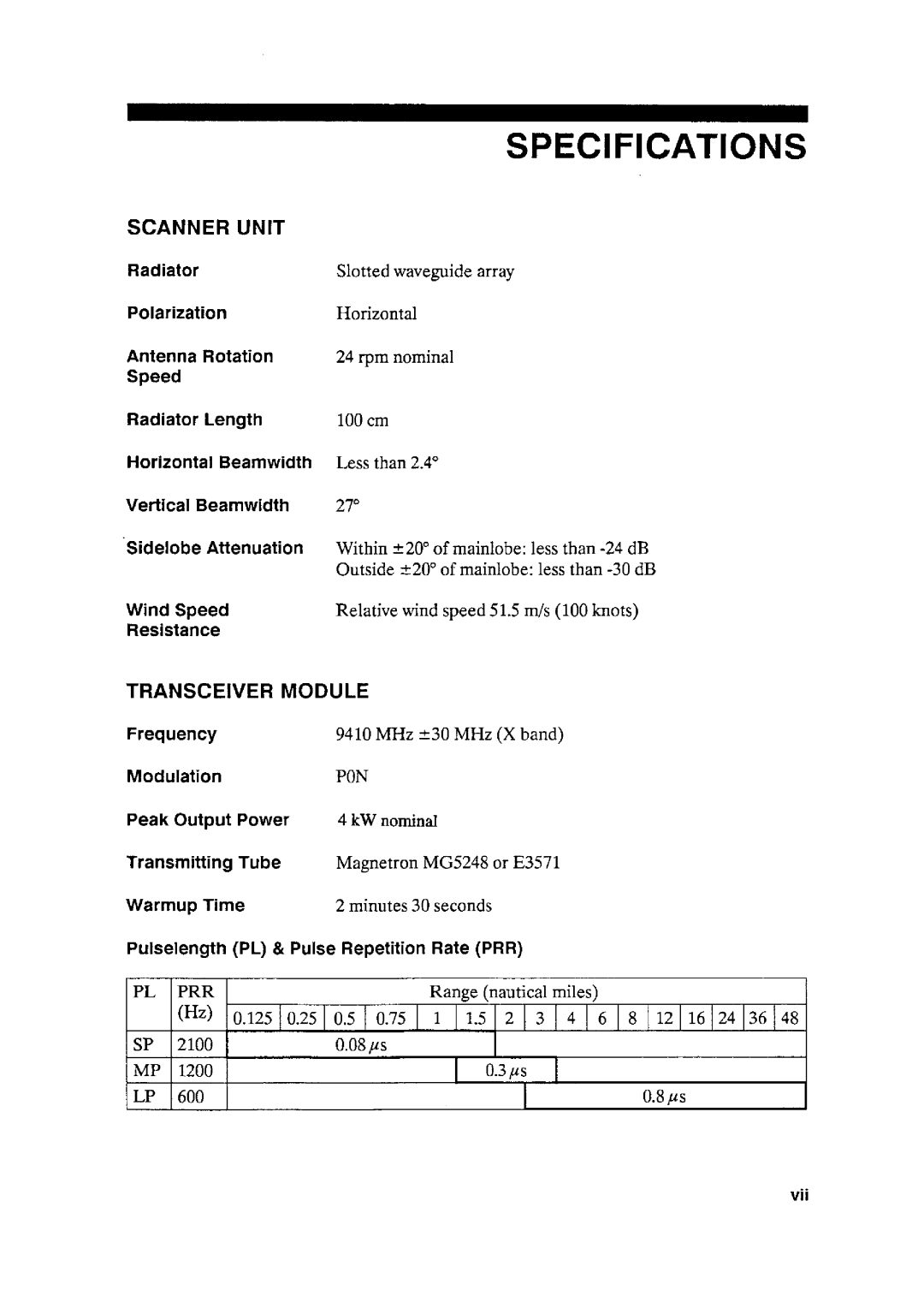 Furuno 1931 MARK-2 manual 