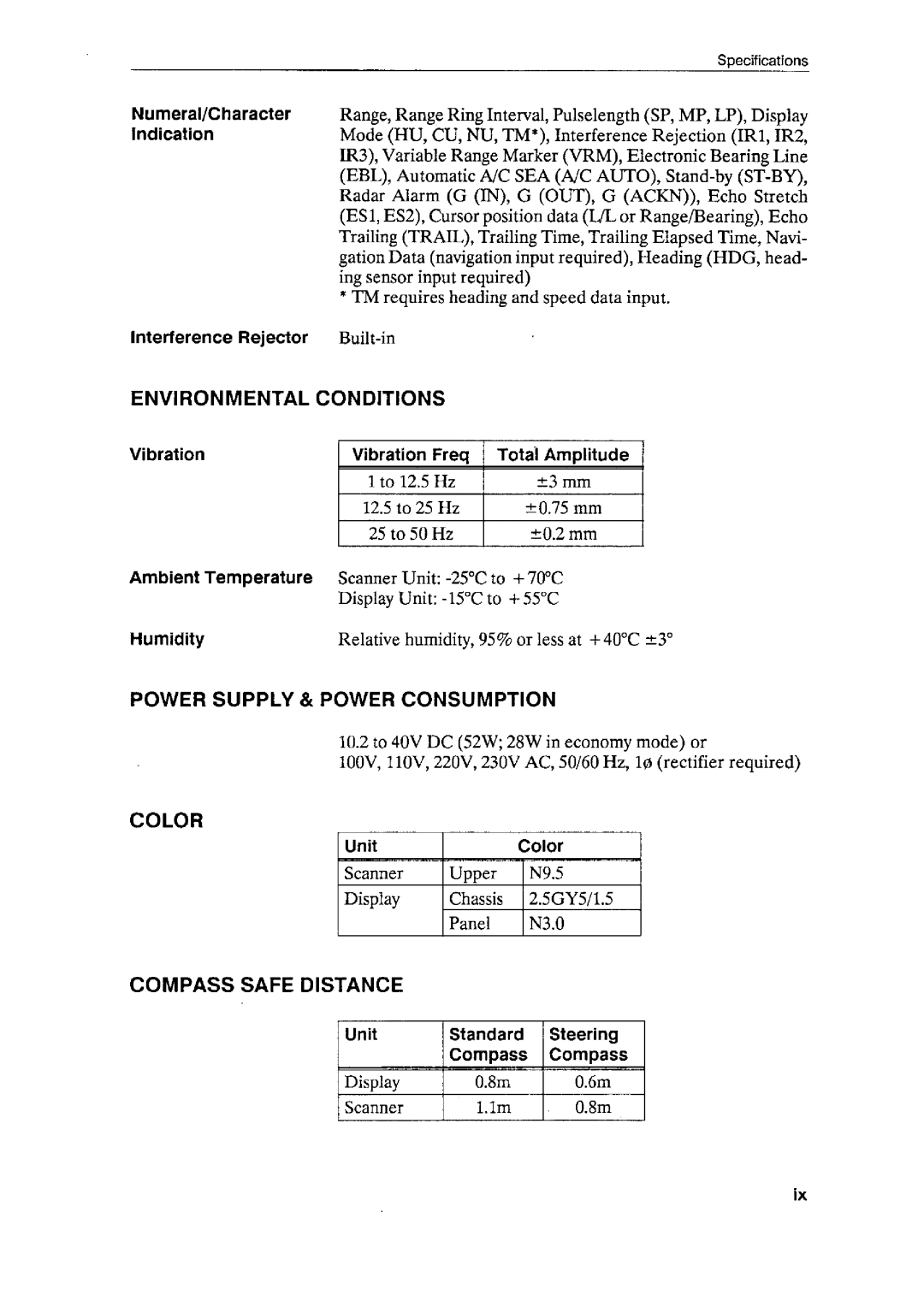 Furuno 1931 MARK-2 manual 