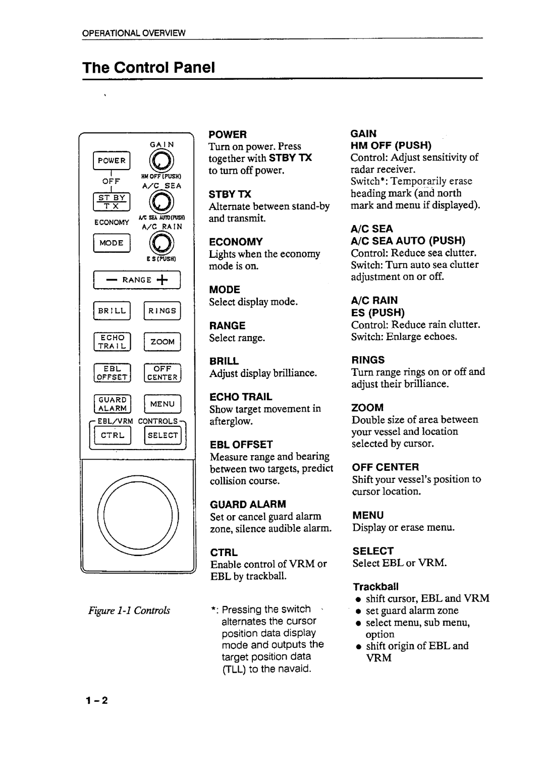 Furuno 1931 MARK-2 manual 