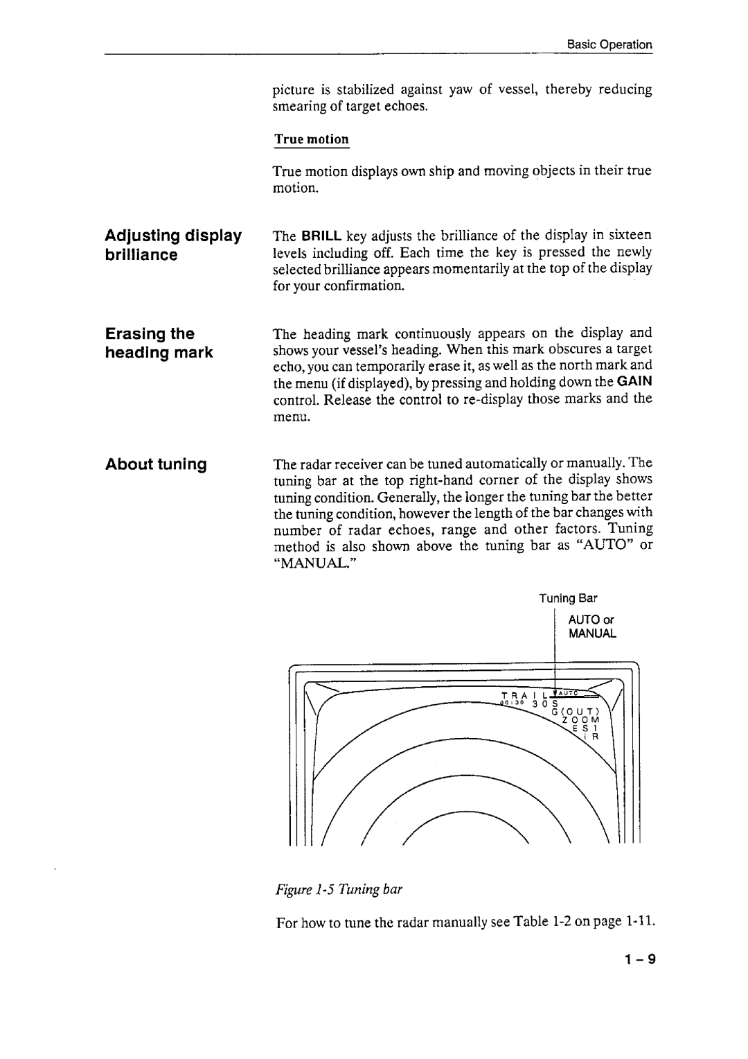 Furuno 1931 MARK-2 manual 