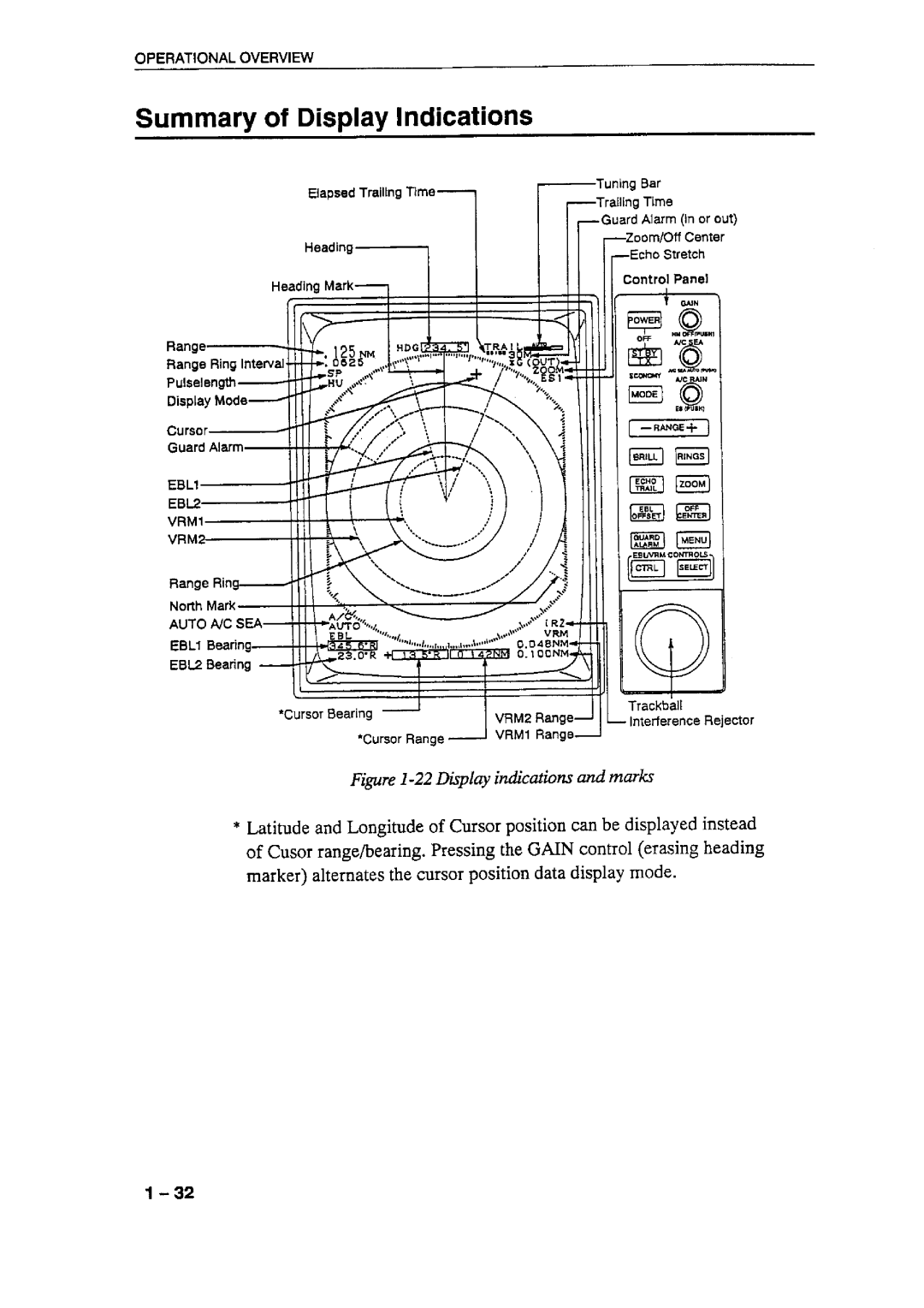 Furuno 1931 MARK-2 manual 