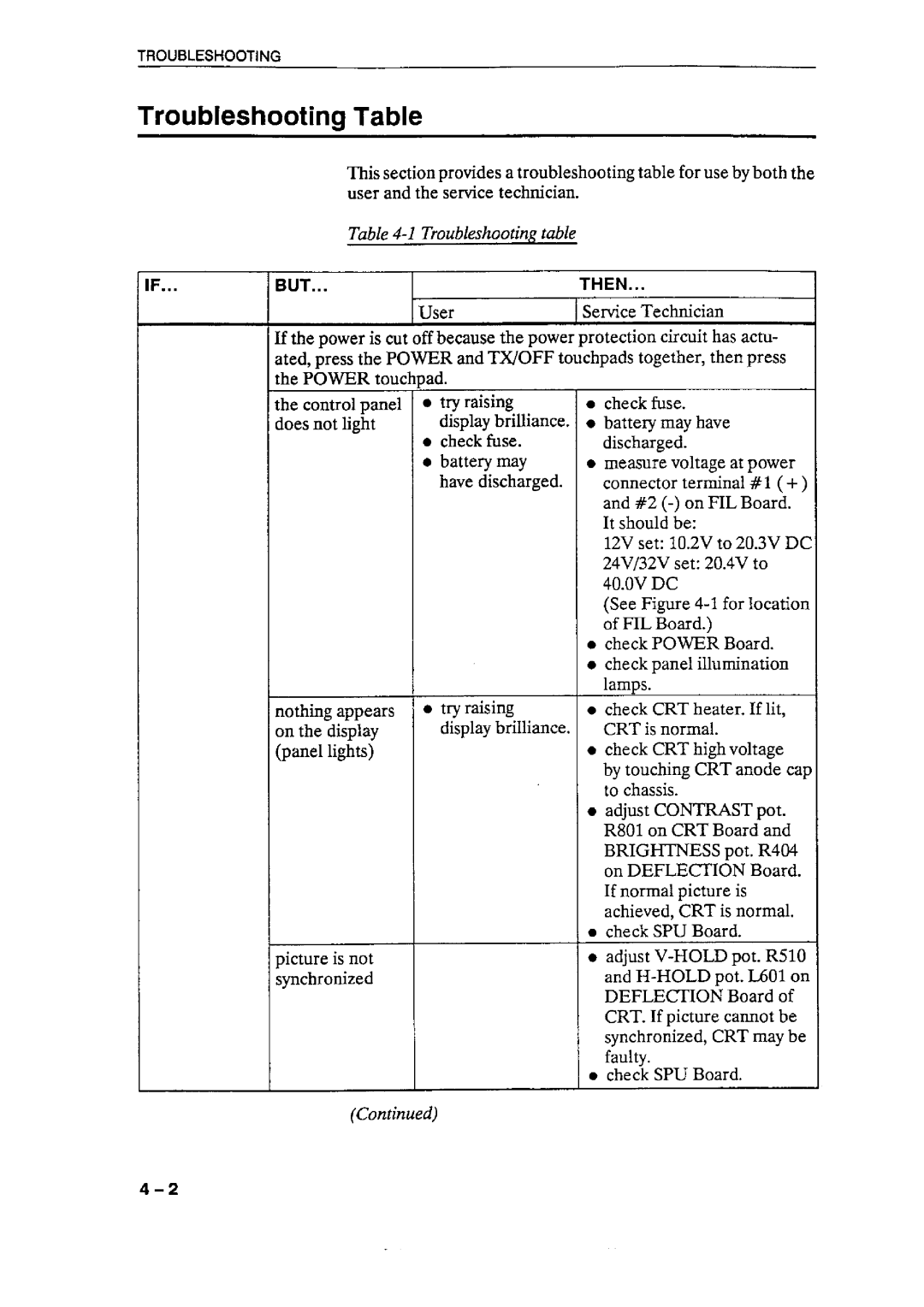 Furuno 1931 MARK-2 manual 